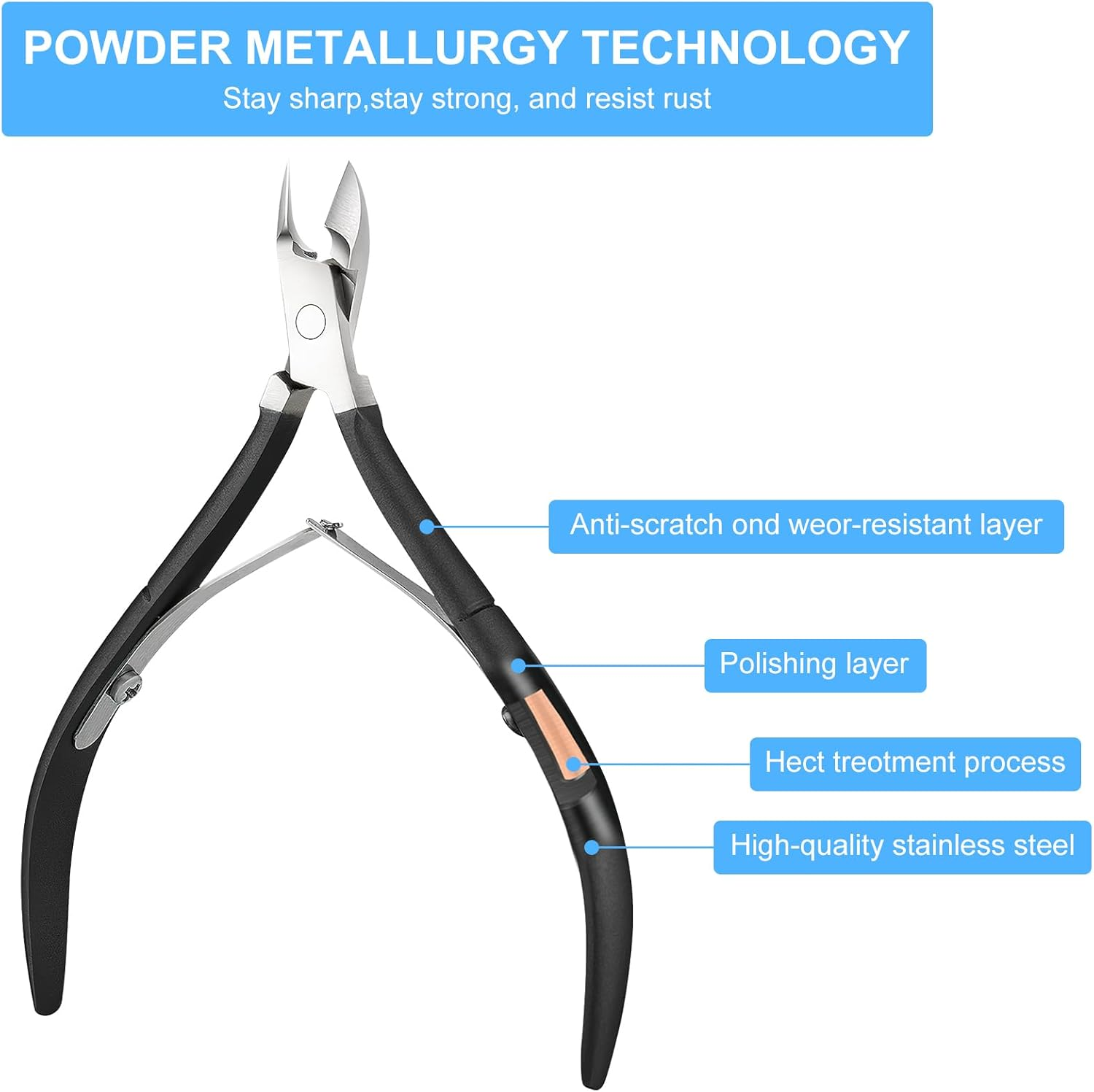 Precision Cuticle Nippers (4Mm) - Professional Half Jaw Cuticle Cutter Stainless Steel for Manicure and Pedicure Salon Quality Cuticle Remover (Black) image number 5