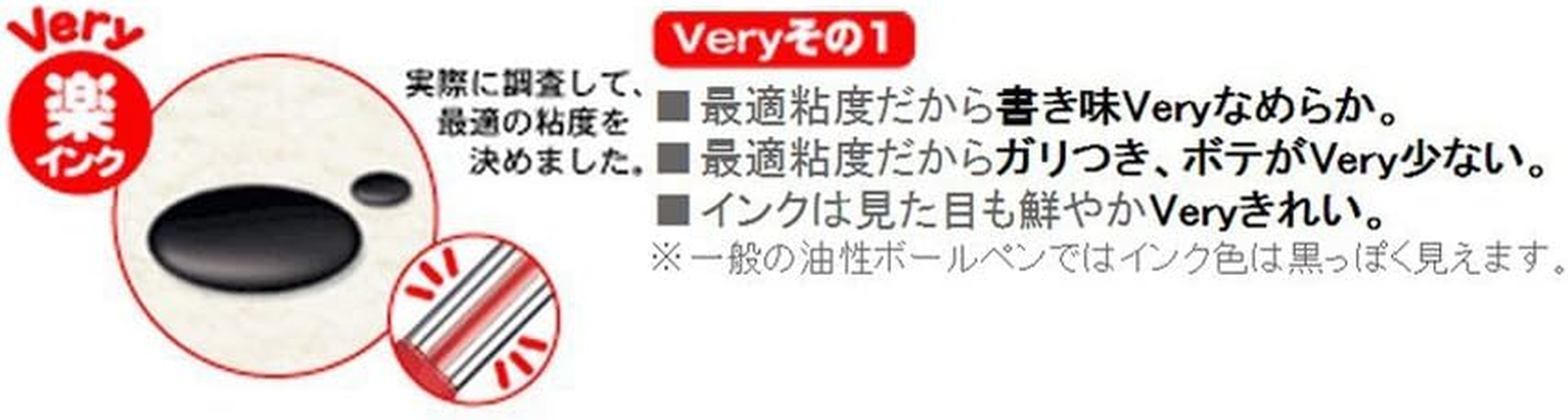 Mitsubishi Pencil Permanent Ballpoint Pen, Very Easy Knock, 0.5 SN10005.15, Red, 10 Pens - Red 10Pcs image number 5