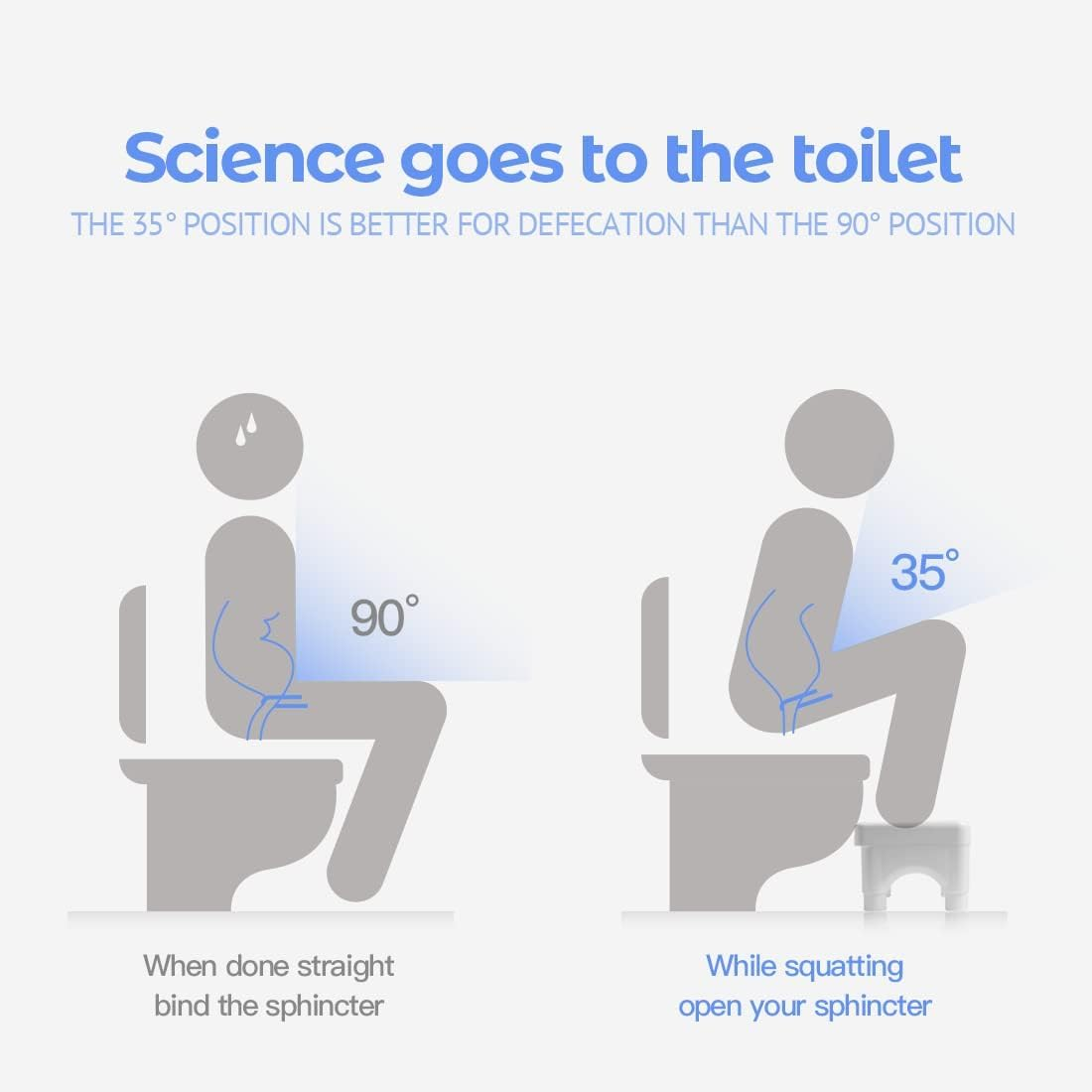 Height Adjustable Toilet Stool for Adults and Kids - Bathroom Step Stool, Heavy Duty Squatting Poop Aid, Anti-Slip Waterproof Foot Potty - Wood Highlight image number 5