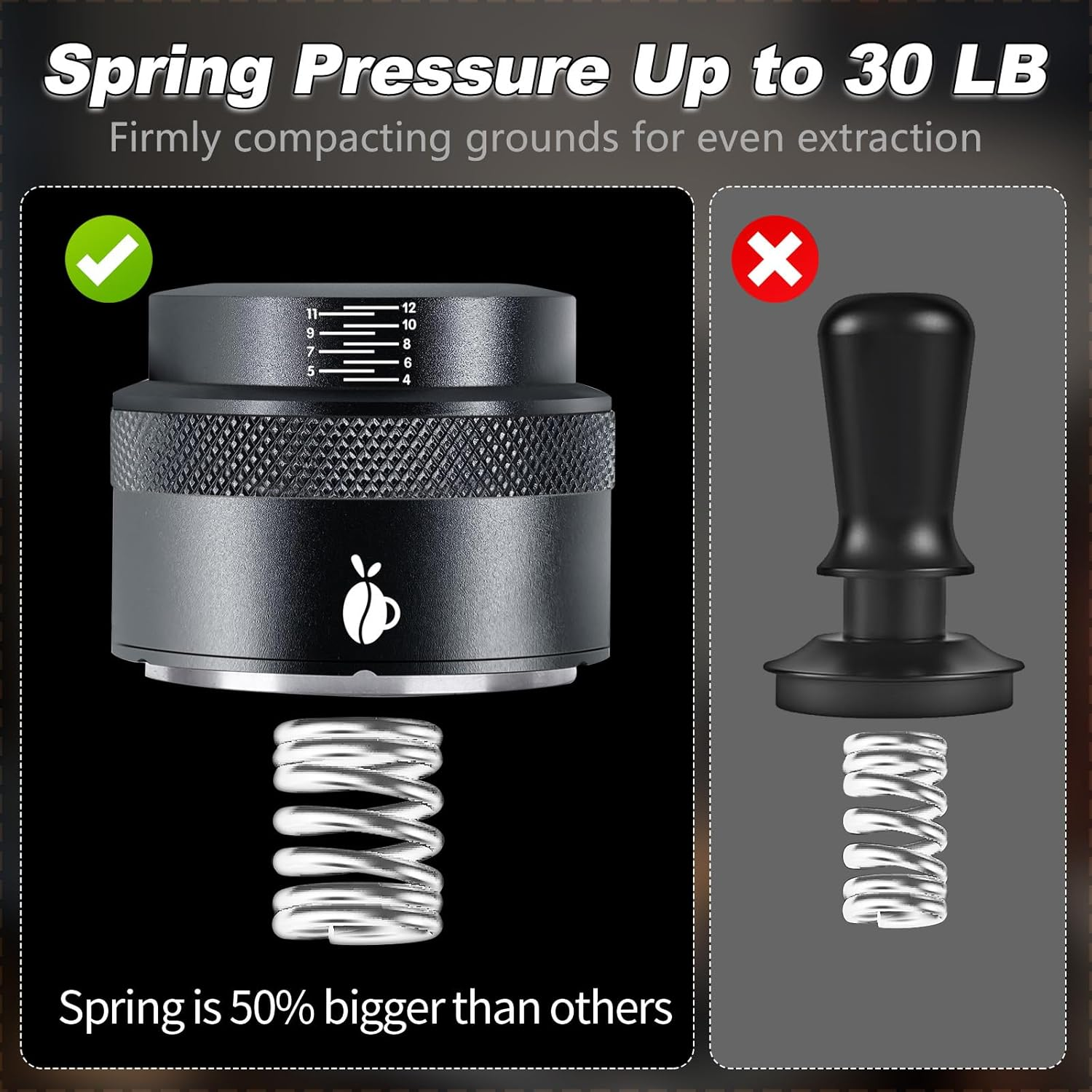 Espresso Tamper 51Mm, Adjustable Depth Coffee Tamper with Calibrated Spring Loaded, 304 Stainless Steel Palm Tamper Tool, Fits 51Mm Portafilter Basket (Black) image number 6