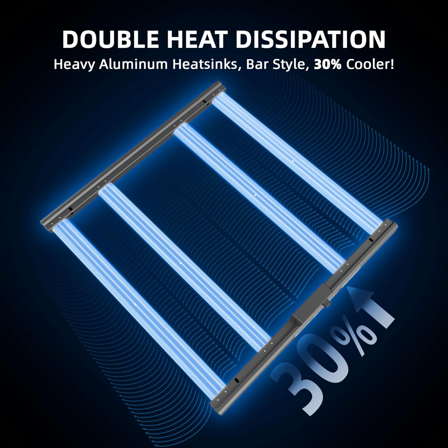 Spider Farmer G3000 Bar Style LED Grow Lights 300W with 896 Pcs Diodes 3X3Ft Coverage Full Spectrum Dimmable Growing Lamp for Indoor Plants - Sf-G4500 image number 3