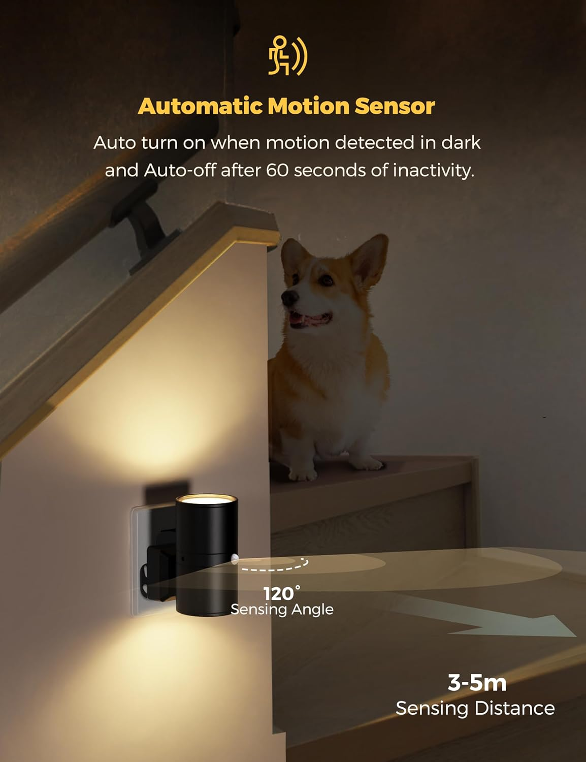 LOHAS-LED Motion Sensor Night Light Plug In, 1 Pack, Motion Activated Night Light, 0-100LM Dimmable, 3000K Warm White, Motion Sensor Light Indoor for Bathroom Stairway Hallway Bedroom Kids Elderly image number 1