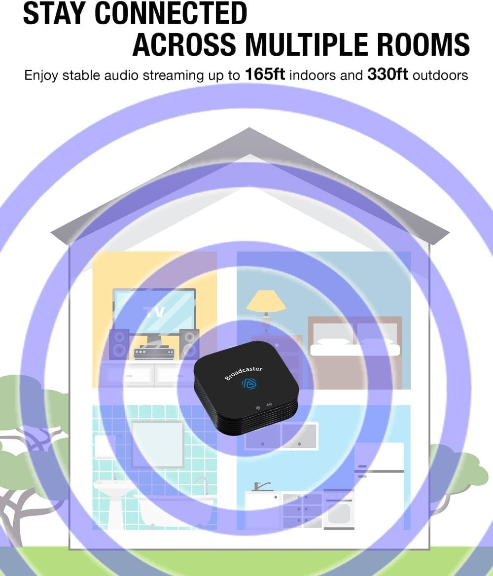 Homespot BA210 V2 Bluetooth Auracast Transmitter, LC3, Aptx Lossless, Aptx HD, Optical & 3.5Mm Inputs, Compatible with Galaxy Buds 2 Pro, Buds 3, JY300 JM320, Hearing Aids and Bluetooth Headphones image number 1