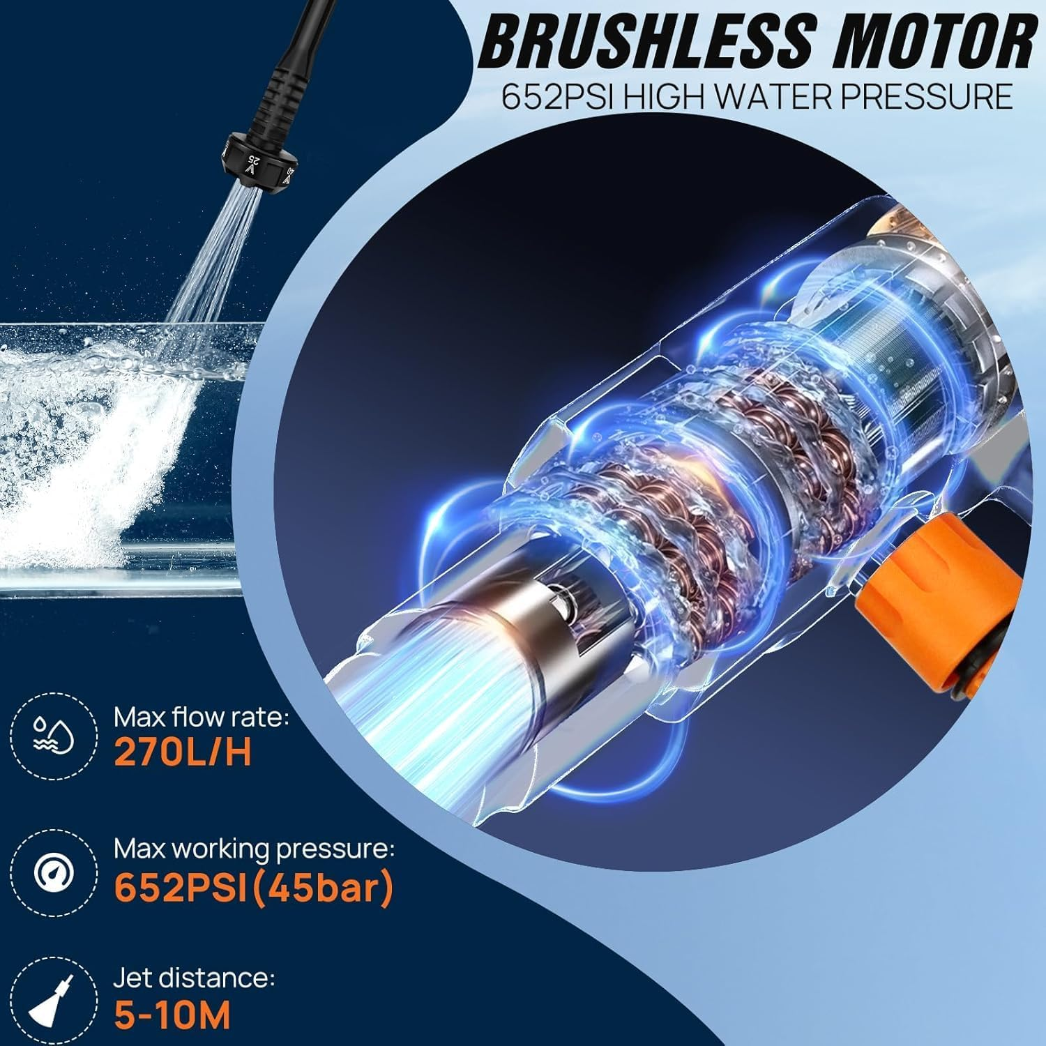 Cordless Pressure Washer, Portable Power Washer for Patio & Car, 6 in 1 Adjustable Nozzle with 5M Hose, Pressure Wash Tool with 2X 3.0Ah Batteries,Car/Floor/Garden Cleaning and Watering, Etc image number 3