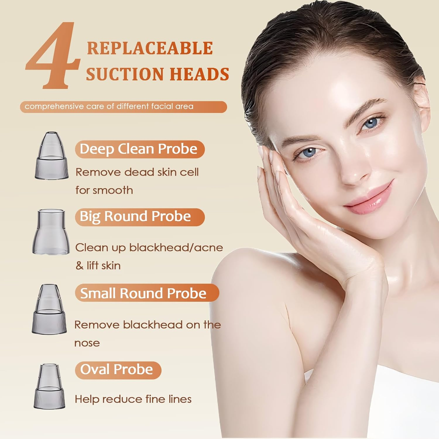 Blackhead Remover Vacuum - Powerful Pore Vacuum for Cleansing, Blackhead Extractor with 3 Adjustable Suction Levels, 4 Blackhead Removal Tools, USB Rechargeable，Suitable for Women and Men image number 6