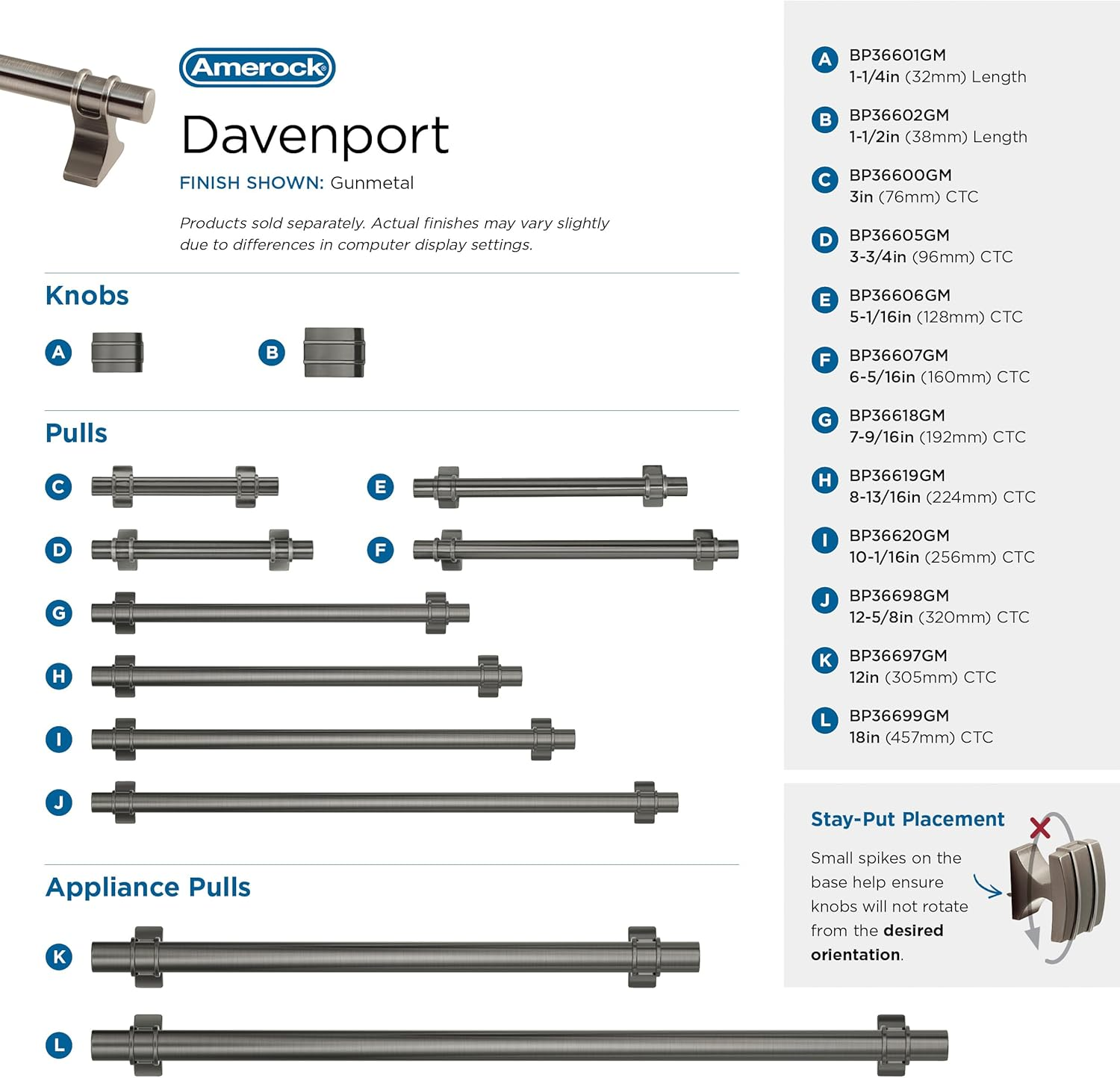 Amerock | Cabinet Pull | Gunmetal | 3 Inch (76 Mm) Center to Center | Davenport | 1 Pack | Drawer Pull | Drawer Handle | Cabinet Hardware