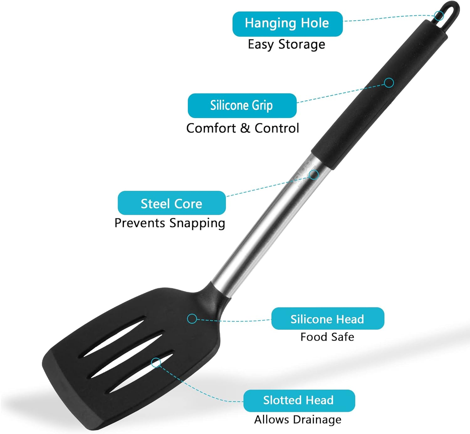 Igluu Meal Prep Black Silicone Slotted Turner Spatula Heat Resistant Non-Stick Soft Grip, Stainless Steel image number 5