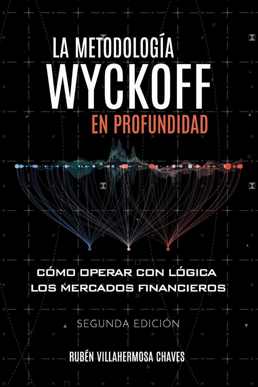 La Metodolog&iacute;a Wyckoff En Profundidad: C&oacute;mo Operar Con L&oacute;gica Los Mercados Financieros