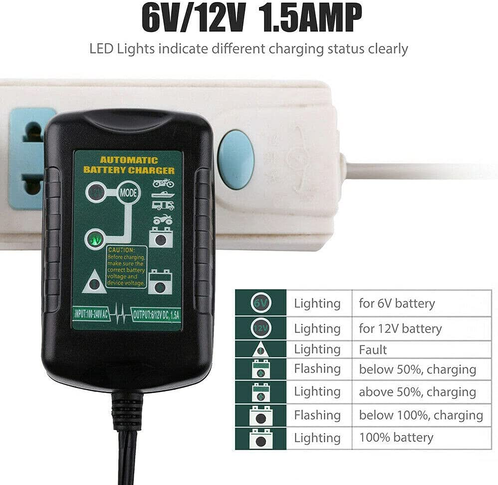 6V 12V 1.5A Car Motorcycle Battery Charger, 7-60Ah, 2-Pin, IP64, Desulfation, Bulk, Absorbtion, Float, Winter Mode, Reverse Polarity Protection image number 3
