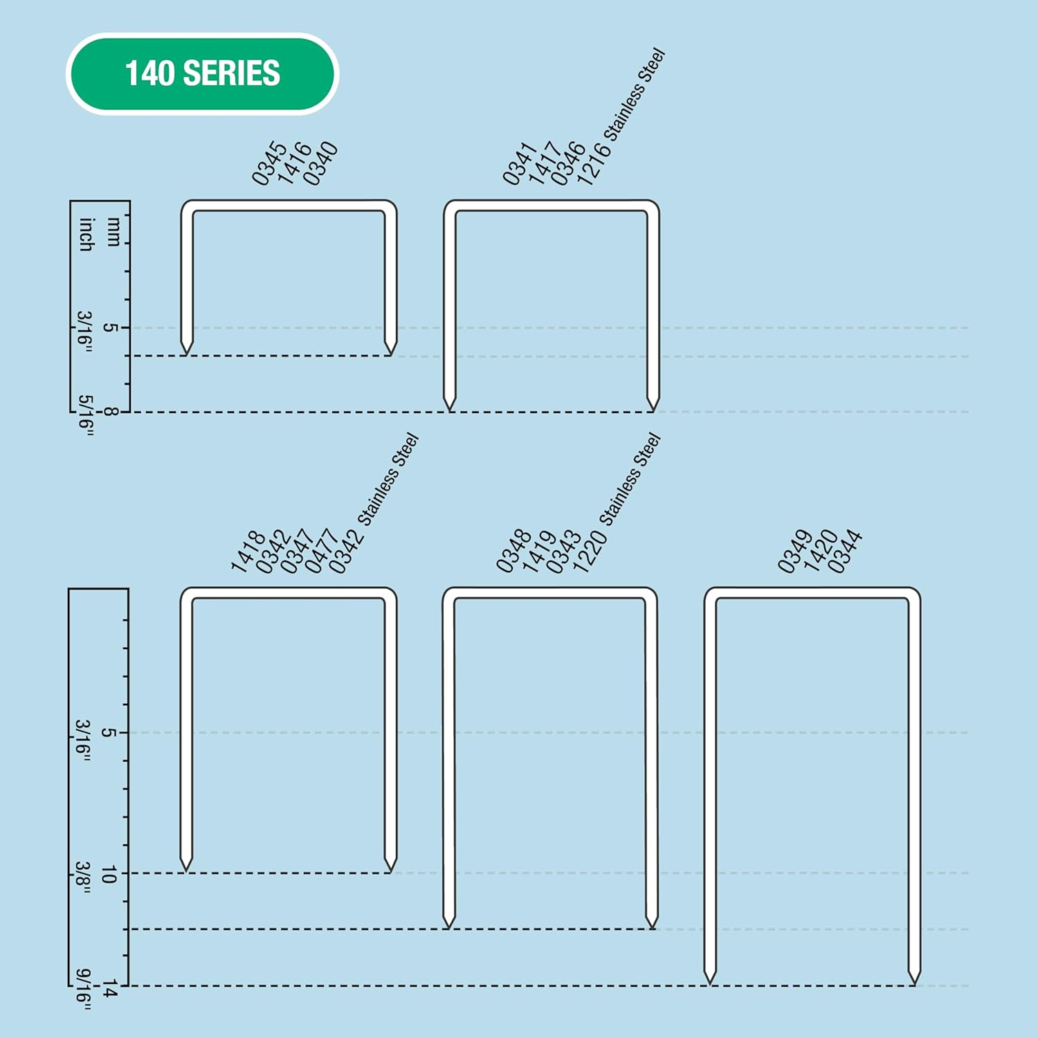 Tacwise 1216 140 Series Stainless Steel Staples, 5/16-Inch, 2000-Pack (1216) image number 5