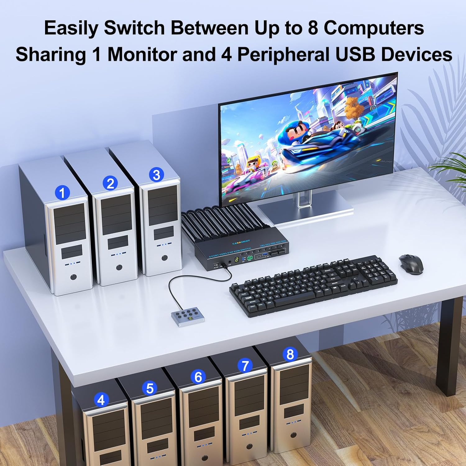 8 Port Displayport KVM Switch 4K@60Hz EDID Simulation, USB3.0 KVM Switch Displayport for 8 Computers Share 1 Monitor and 4 USB Devices,Kvm Switches with Audio RS232 Wied Remote 12V Power and USB Cable image number 6