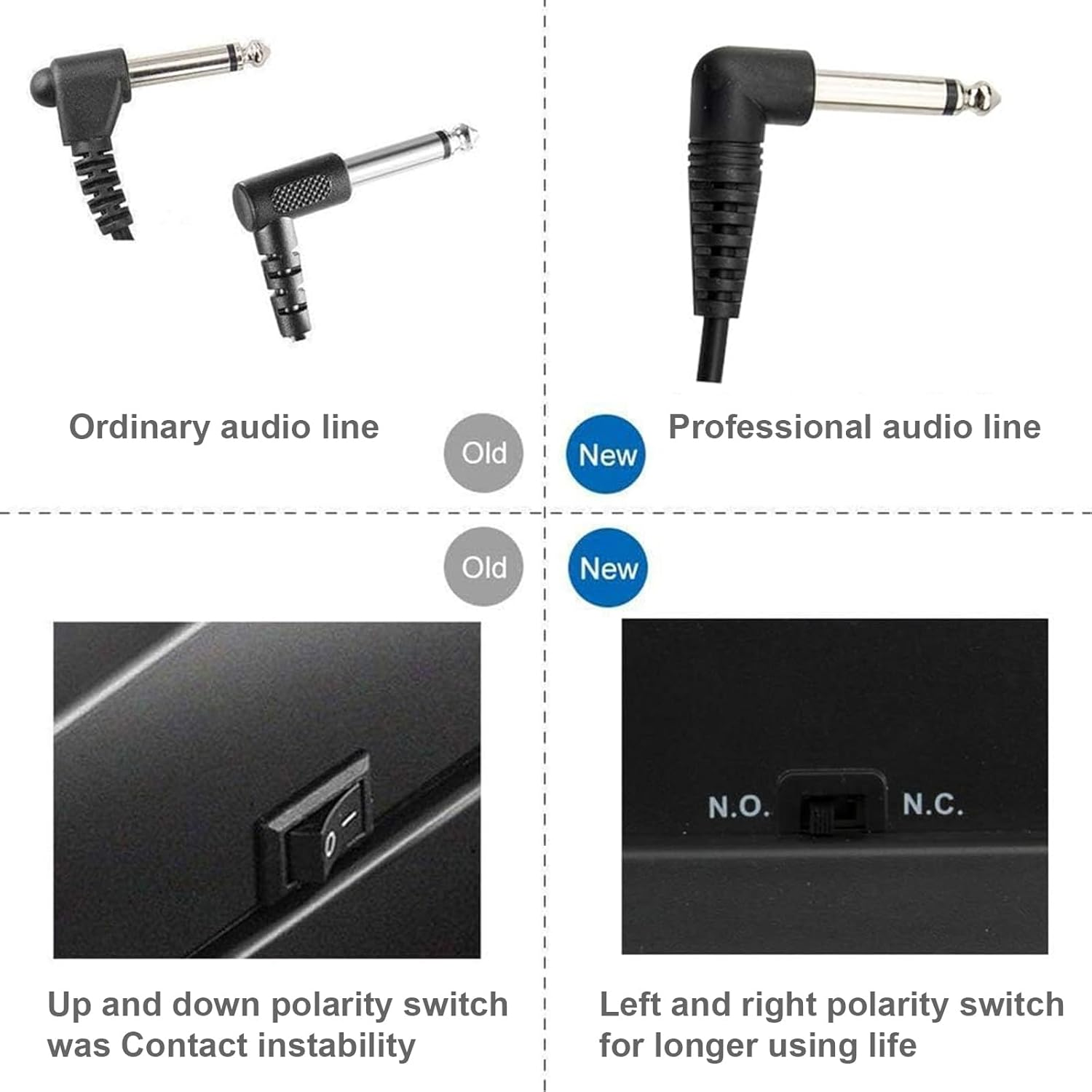Sustain Pedal Universal for Yamaha Casio Roland Korg Behringer Moog Piano Midi Electronic Keyboards Style with Polarity Switch, 1/4'' Input Plug image number 3