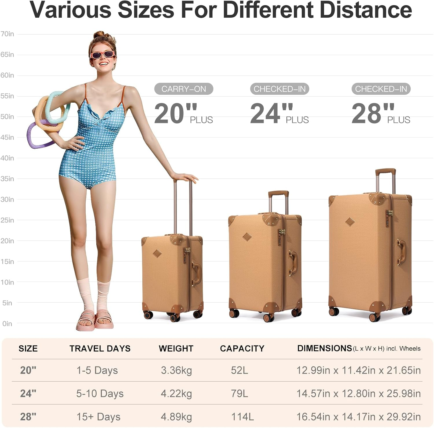 Universal Trotter 3-Piece High-Capacity Lightweight Vintage PU Leather Hardshell Luggage Set (20/24/28 Carry-On & Checked), Water-Resistant PU Trunk Style, 360&deg; Spinner Wheels, Woven Caramel, 20''+24 image number 4