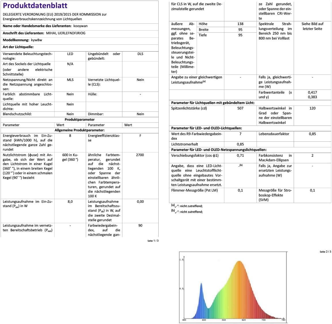 KOOYWAN 8W E27 Copper Gold Crown Light Bulb-Dimmable Decorative LED Edison Bulb Mirror Tipped Reflected Light 2700K Warm White