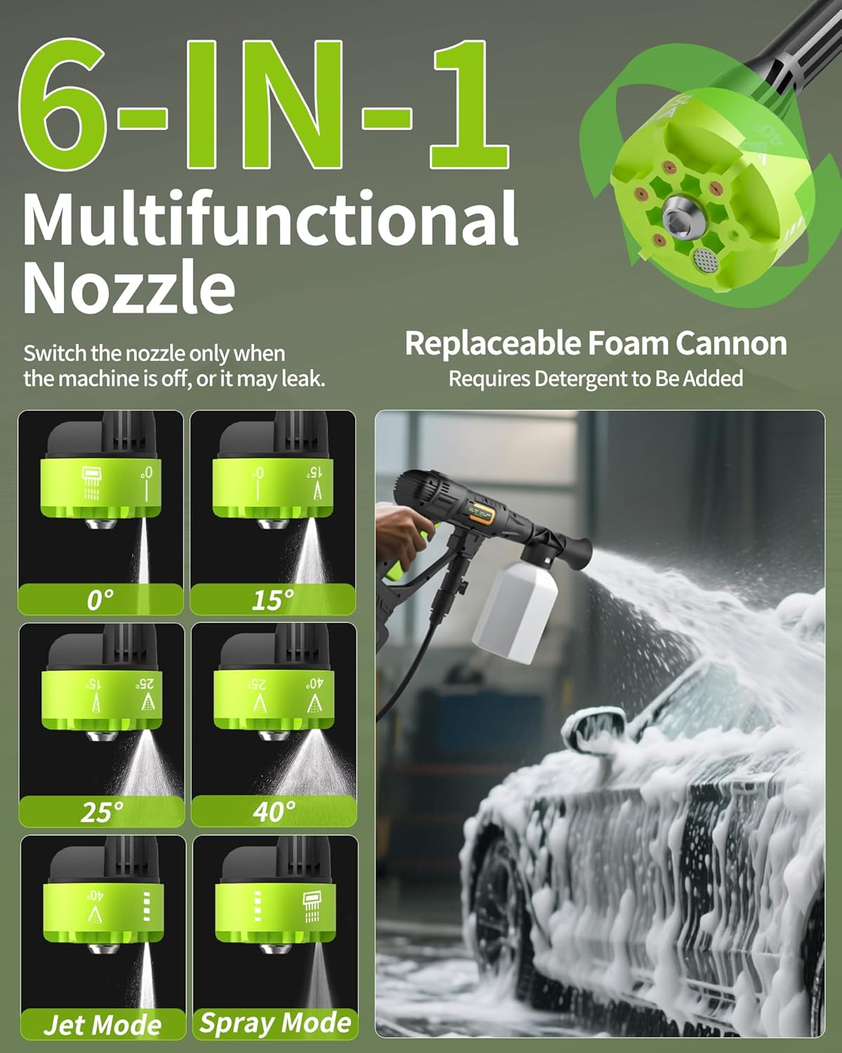 Cordless Pressure Washer; 990PSI Cordless Power Washer with Brushless Motor, 4.0Ah Battery&Charger, 6-In-1 Nozzle, 3 Power Level Touch Screen; Powerwasher for Cars/Yard image number 2