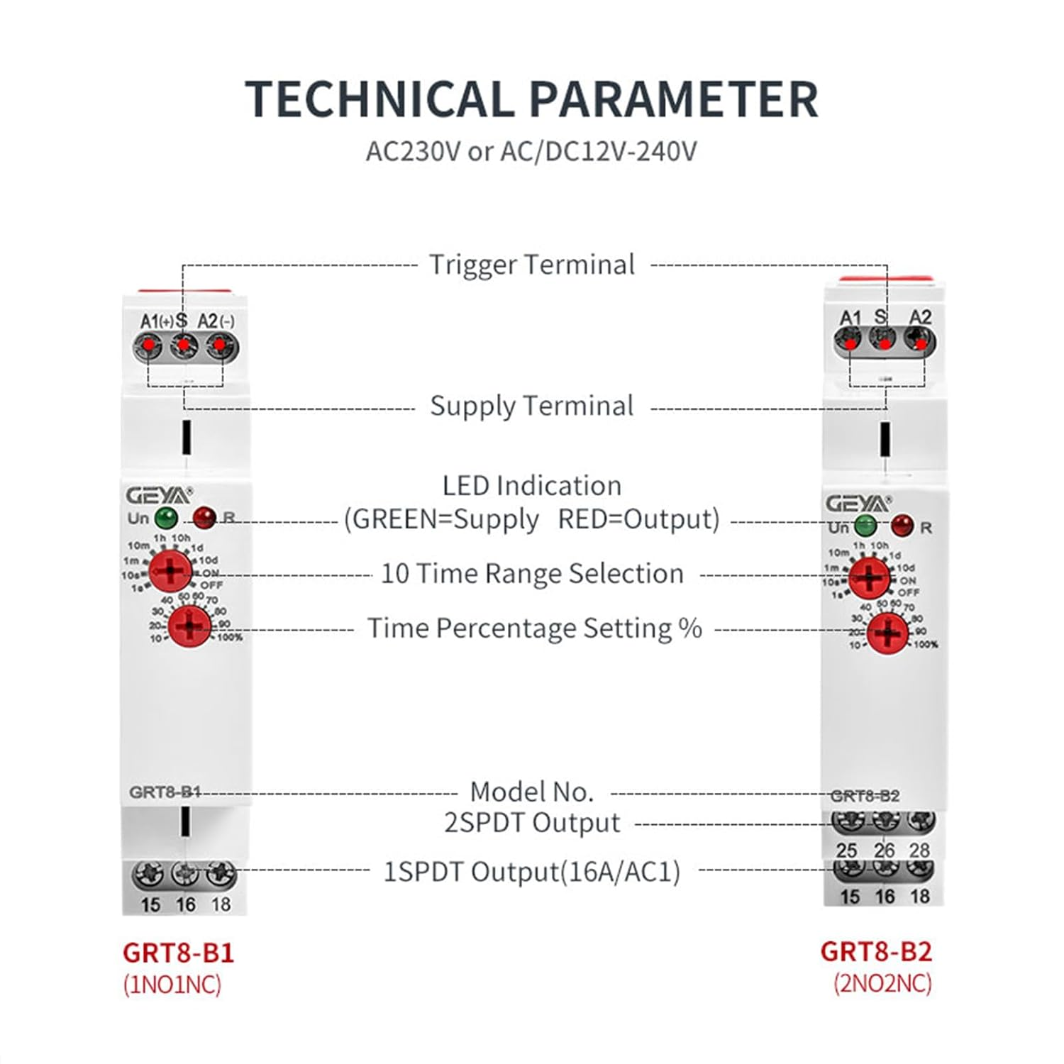 GEYA Delay off Single Function Time Relay 1 Output 16A Electronic Power off Timer Delay Relay(Grt8-B1,Ac230V) image number 3