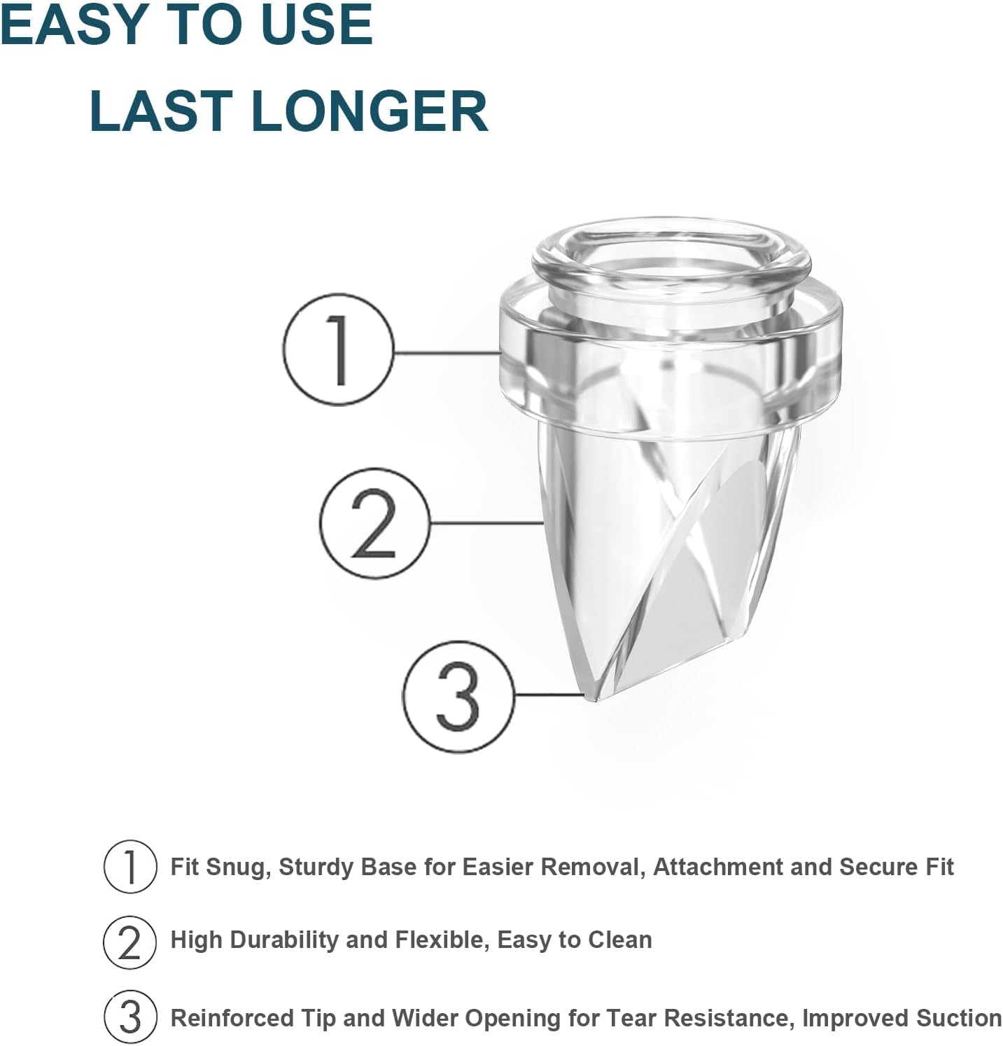 Breast Pump Parts Duckbill Valve Replacement Accessories Portable Compatible with MOMMED Mumgaroo MISSAA Bioby S18 S21 S23 Lansinoh NCVI Nuliie NICEGR Life S32 Eufy E10, 4 Pcs - Flange Insert 15Mm image number 4