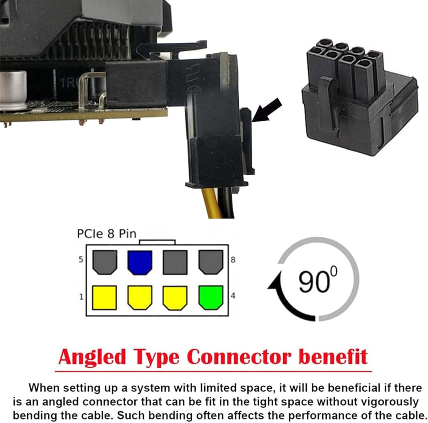 2PCS 8PIN 90 Degree Angled Power Connector Adapter,Gpu VGA Pcie Connector for Desktop Computers Graphics Card Right Angle Elbow Adapter Black (Angled Downwards) image number 2