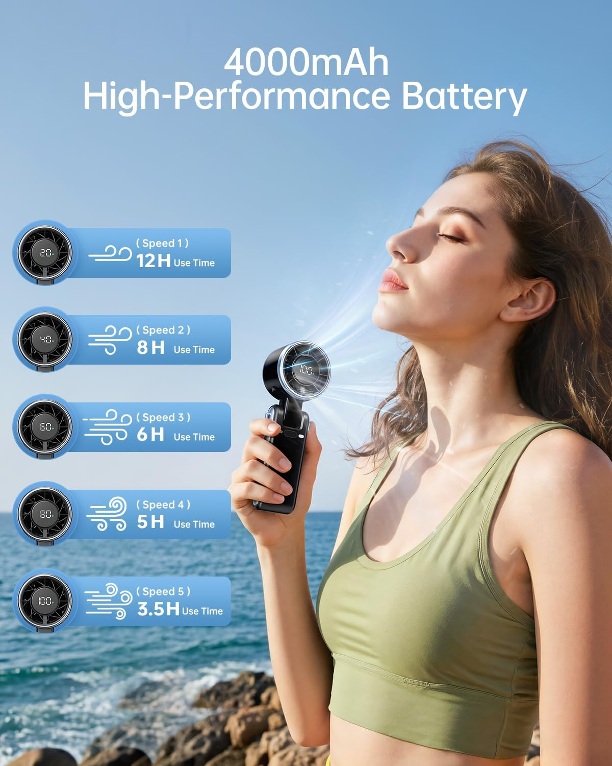 SWEETFULL Portable Handheld Turbo Fan, 13500PRM High Speed Personal Fan Rechargeable, 5 Gear Mini Powerful Fan Wearable, Travel Essentials, Gifts for Women Men, Vacation Beach, Black - Pink image number 7