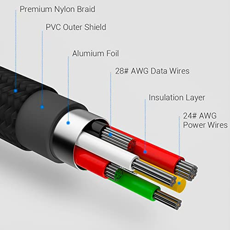 USB C Cable Short [30CM 3 Pack], SUMPK USB Type C Charger Braided Fast Charging Cord Compatible with Samsung Galaxy A20 A51, S10+ S9 S8 Plus, LG G6, Macbook Air Ipad Pro, Pixel 2 XL and Power Bank image number 1