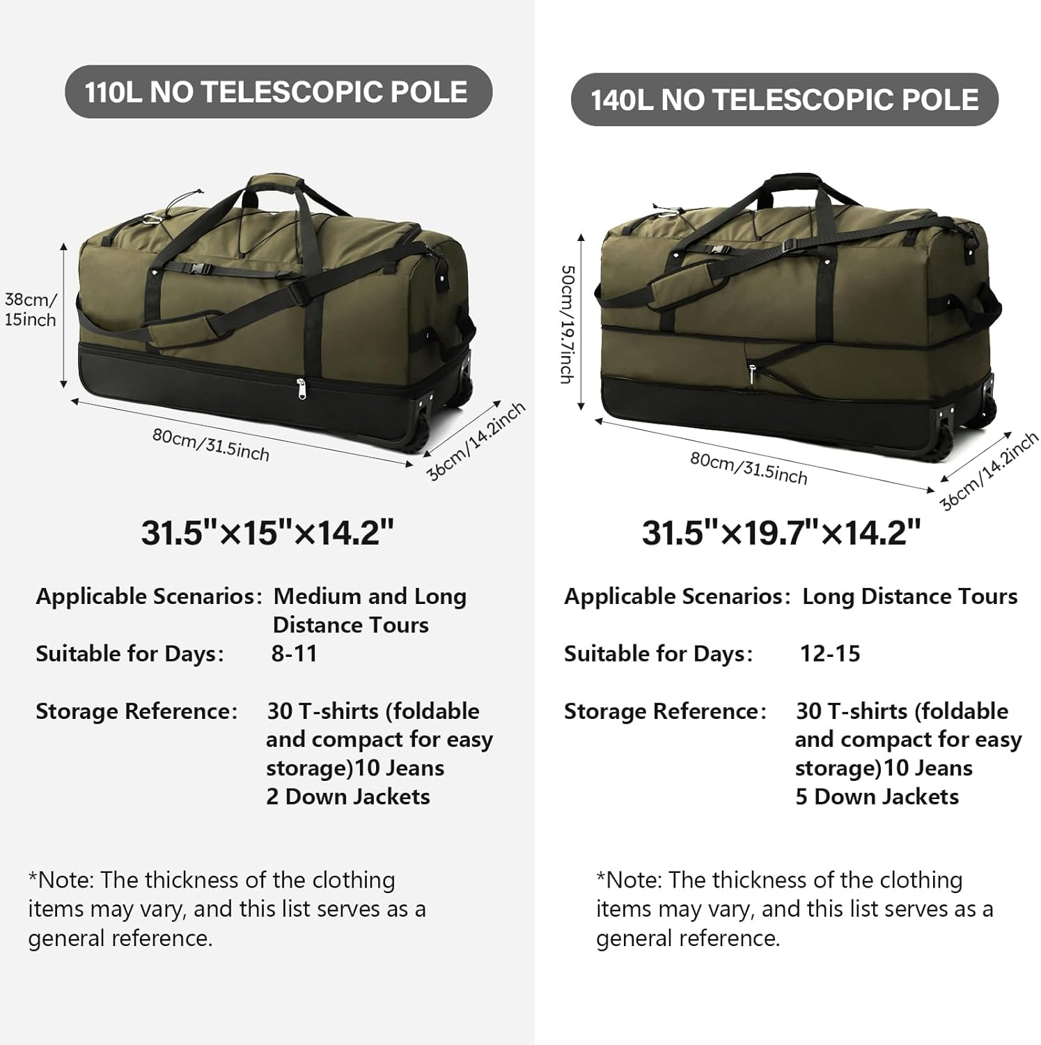 Vomgomfom 32" Soft-Sided Foldable Wheeled Travel Duffel Bag,Expandable 110L to 140L Rolling Cargo Bag with 2 Wheels and Multiple Pockets,Army Green - Black-Orange image number 7