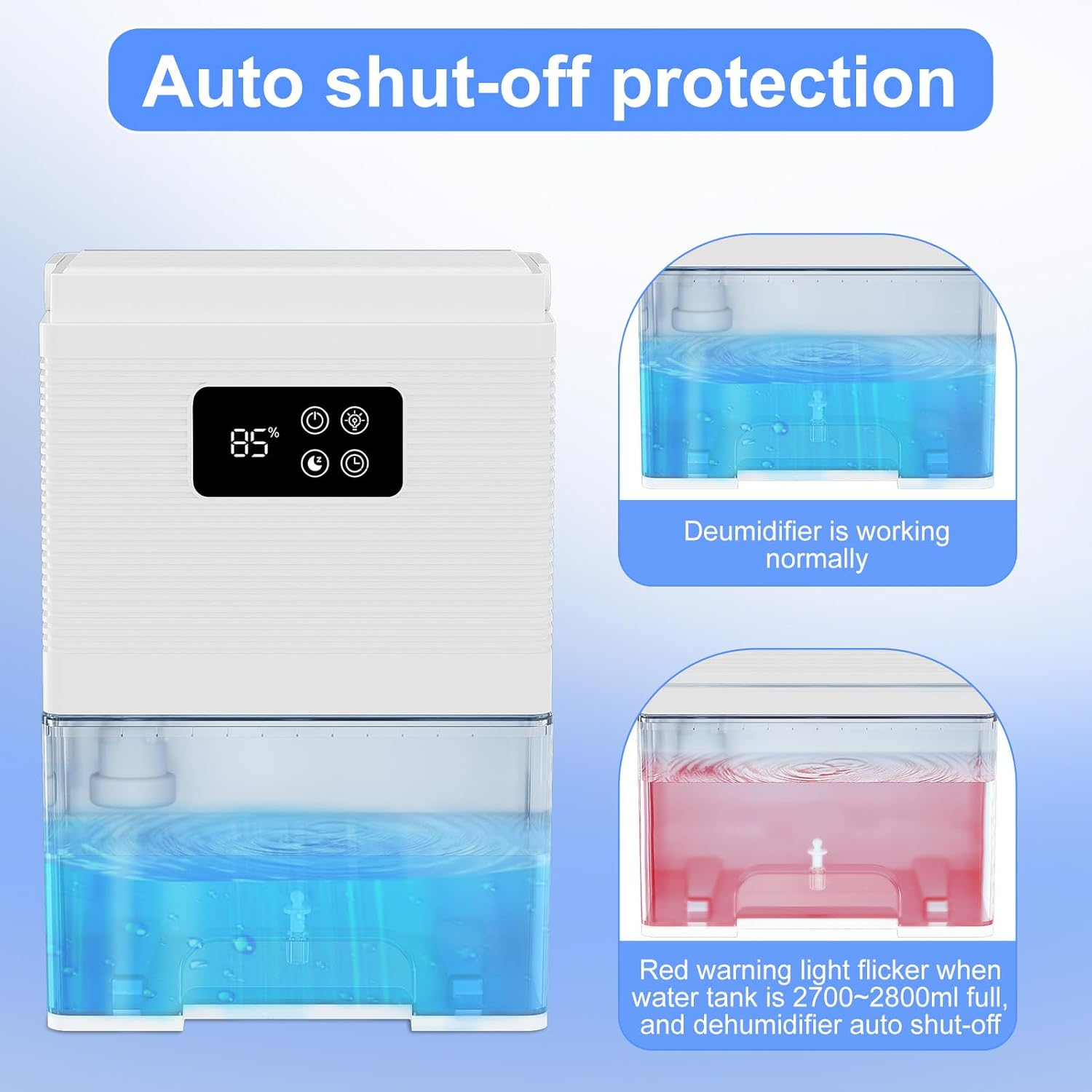 3000ML Dehumidifiers with Handle, Portable Dehumidifier Moisture Absorber, Air Purifier Dehumidifier for Home Air Purifier with Touchscreen Control, Night Lights & Auto Shut off for Room Damp image number 6