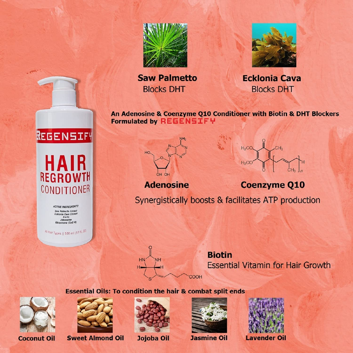 REGENSIFY Hair Regrowth Conditioner 500 Ml (17 FL Oz) [Adenosine and Coenzyme Q10 Conditioner with Biotin & DHT Blockers]