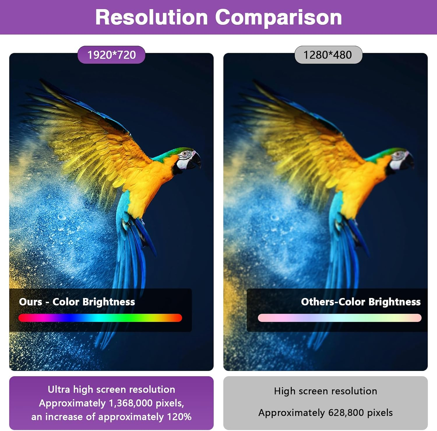 NINETOM 12.3 Inch Touchscreen Wireless Carplay Android Auto Multimedia Car Radio Receiver for Mercedes Benz a B CLA GLA G Class W176 W246 C117 X117 X156 with NTG5.0/5.1/5.2 System (2016-2018) image number 5