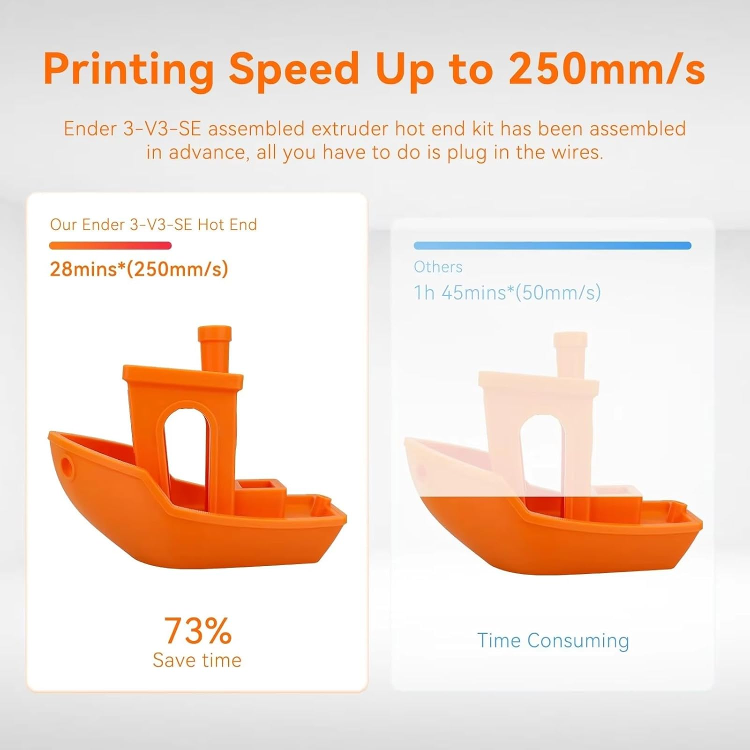 Ender 3 V3 SE Hotend Kit High Temperature Print Head,Assembled Hotend Replacement with Bimetal Heat Break 0.4Mm Brass Nozzle for Ender 3 V3 SE Printer Heating Block Kit image number 3