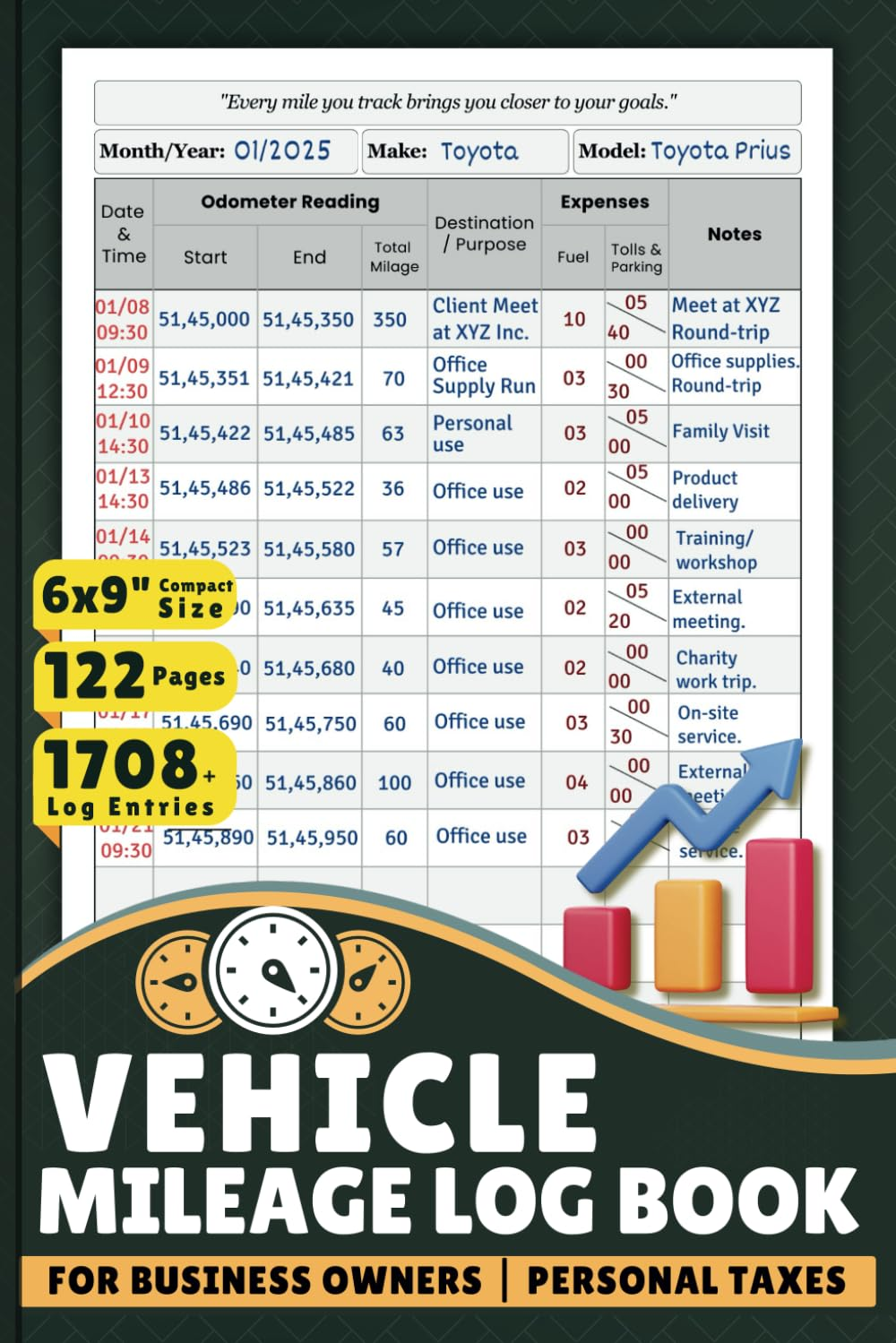 Vehicle Mileage Log Book: for Business Owners, Self-Employed, and Personal Taxes &ndash; Track Mileage, Expenses, and Maintenance: 6 X 9 Compact Size, 122 ... &ndash; Perfect for Personal and Business Tracking.