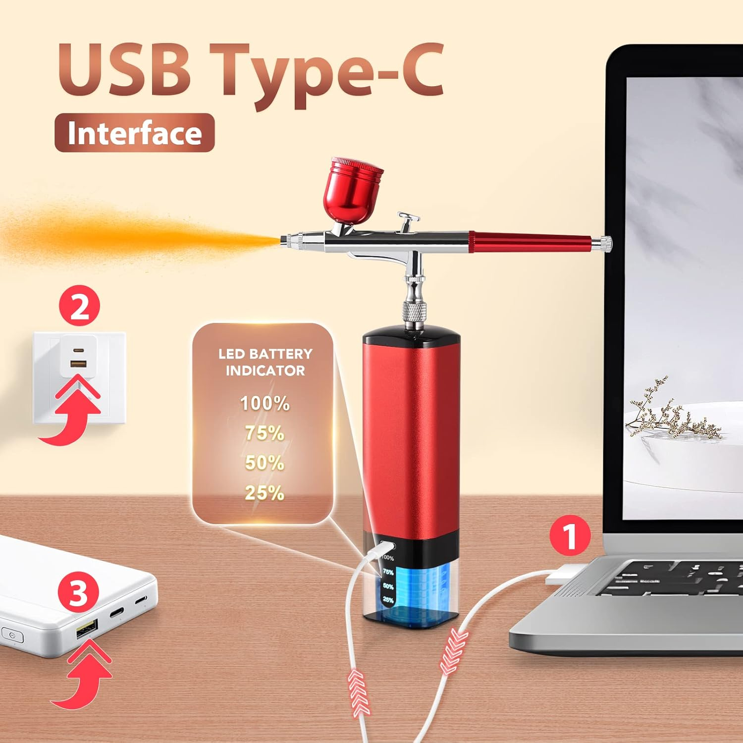 Airbrush Kit with Compressor, 32PSI Handheld Mini Air Brush Gun Set, Portable High Pressure Air Brushes for Painting, Tattoo, Nail Art, Mode, Makeup, Cake, Barber image number 1