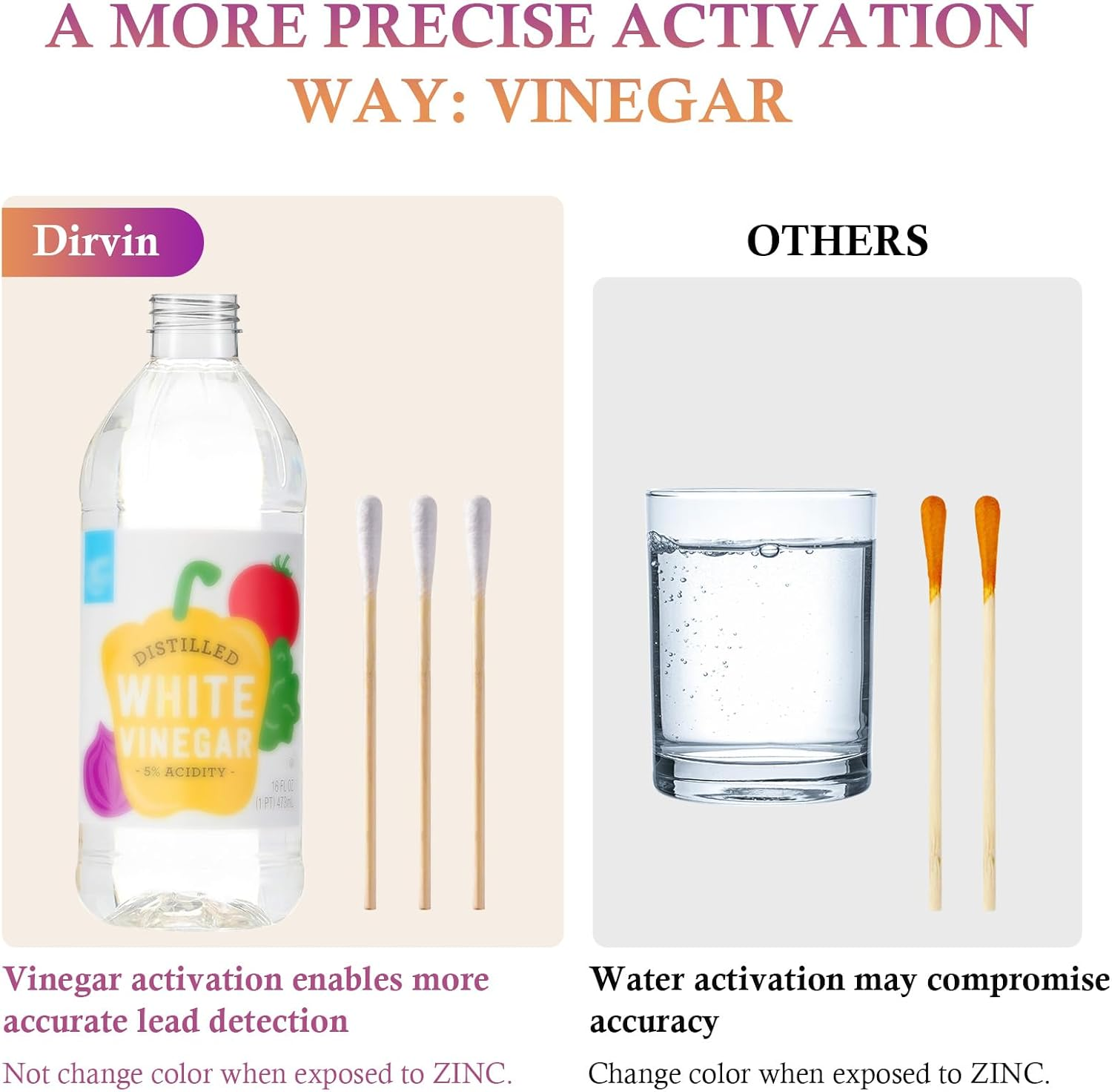 Dirvin Lead Test Kit, 30-Second Instant Results, Home Use Lead Paint Test Kit Suitable for All Painted Surfaces-Metal, Jewelry, Toys, Dishes, Ceramics, Wood (60 Pcs) image number 1