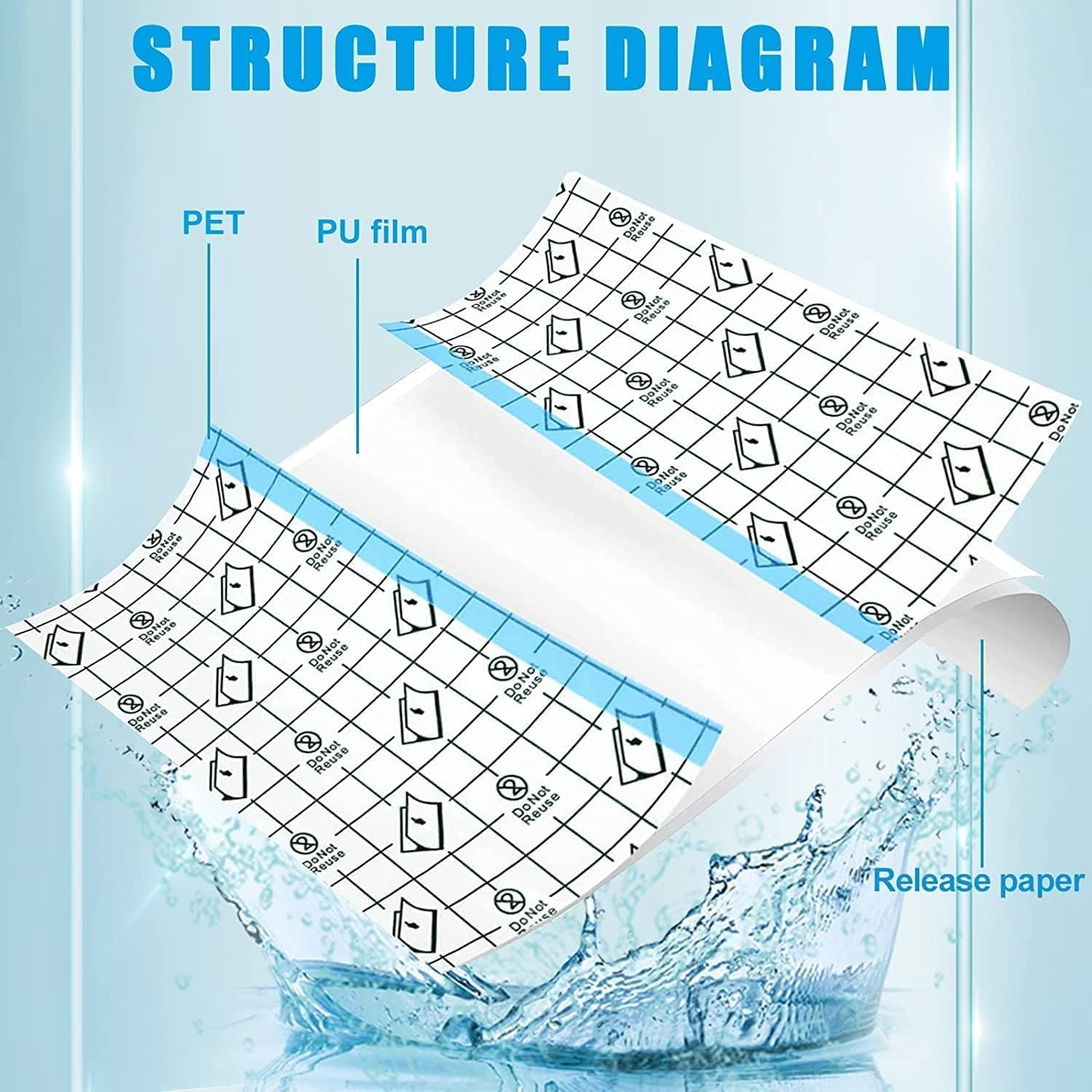 2 Pcs Clear Film Dressing Bandages, Breathable Protective Films, Waterproof PU Film Fixed Bandage Tape, for Waterproof Plasters&Tattoo Film Healing, Washing, Swimming & Bathing (6 * 79 In) image number 4