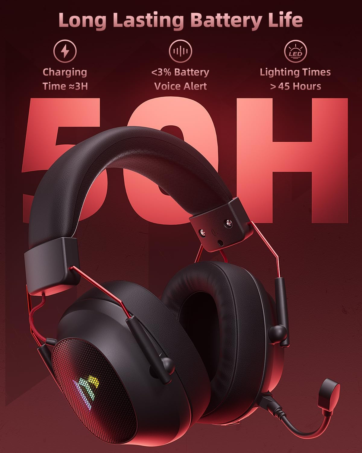 Mytrix 2.4Ghz Wireless Gaming Headset with Noise Cancelling Detachable Mic for Pc/Ps5/Ps4/Switch/Mac,Foldable Bluetooth Headphones with RGB Light, 3.5Mm Over-Ear Headsets,Stereo Surround Sound Black