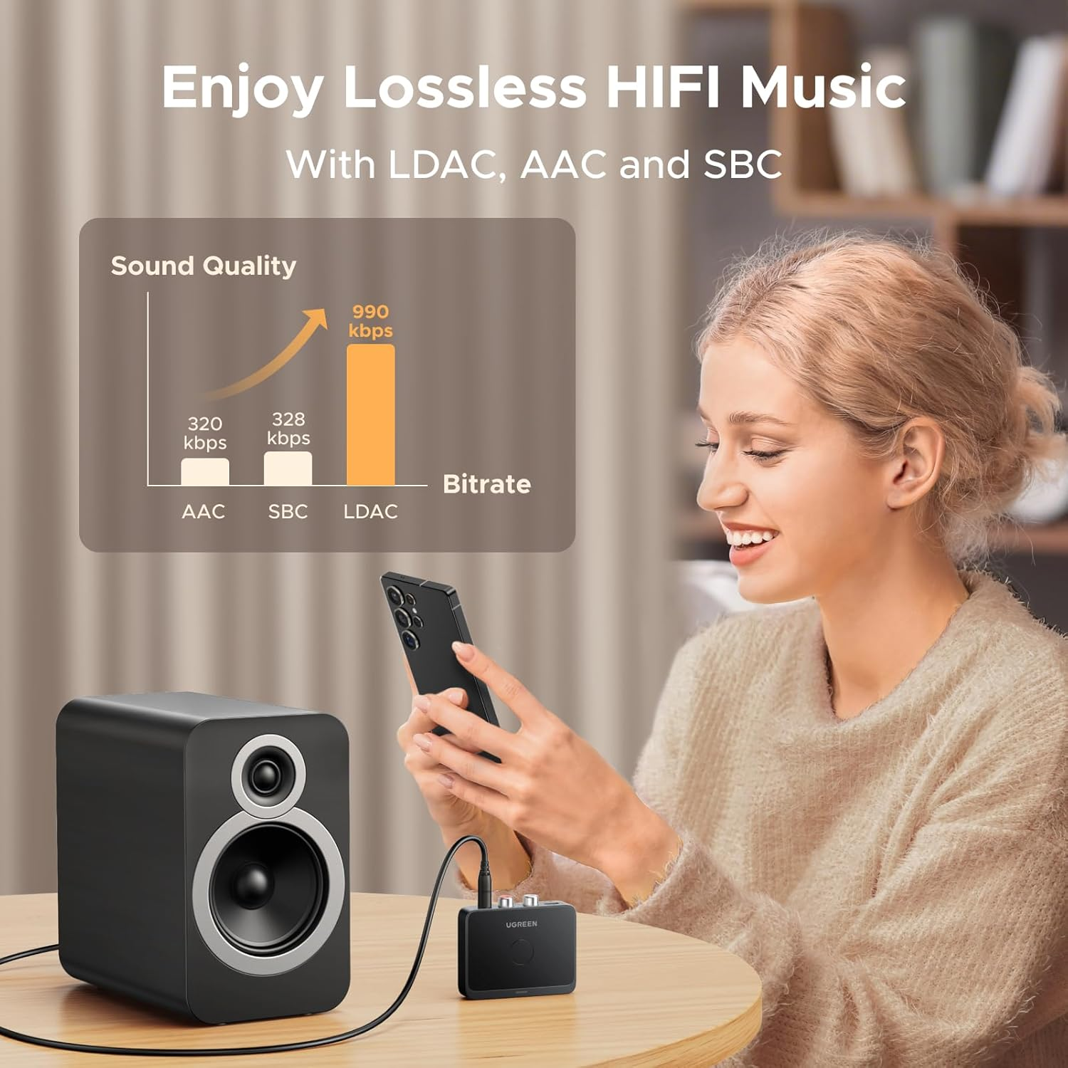 UGREEN Bluetooth 6.0 Audio Adapter Stereo System with LDAC Hi-Res Audio, Gold Standard Certification, Wireless Audio Receiver Compatible with Speaker, Amplifier and Car Radio image number 6