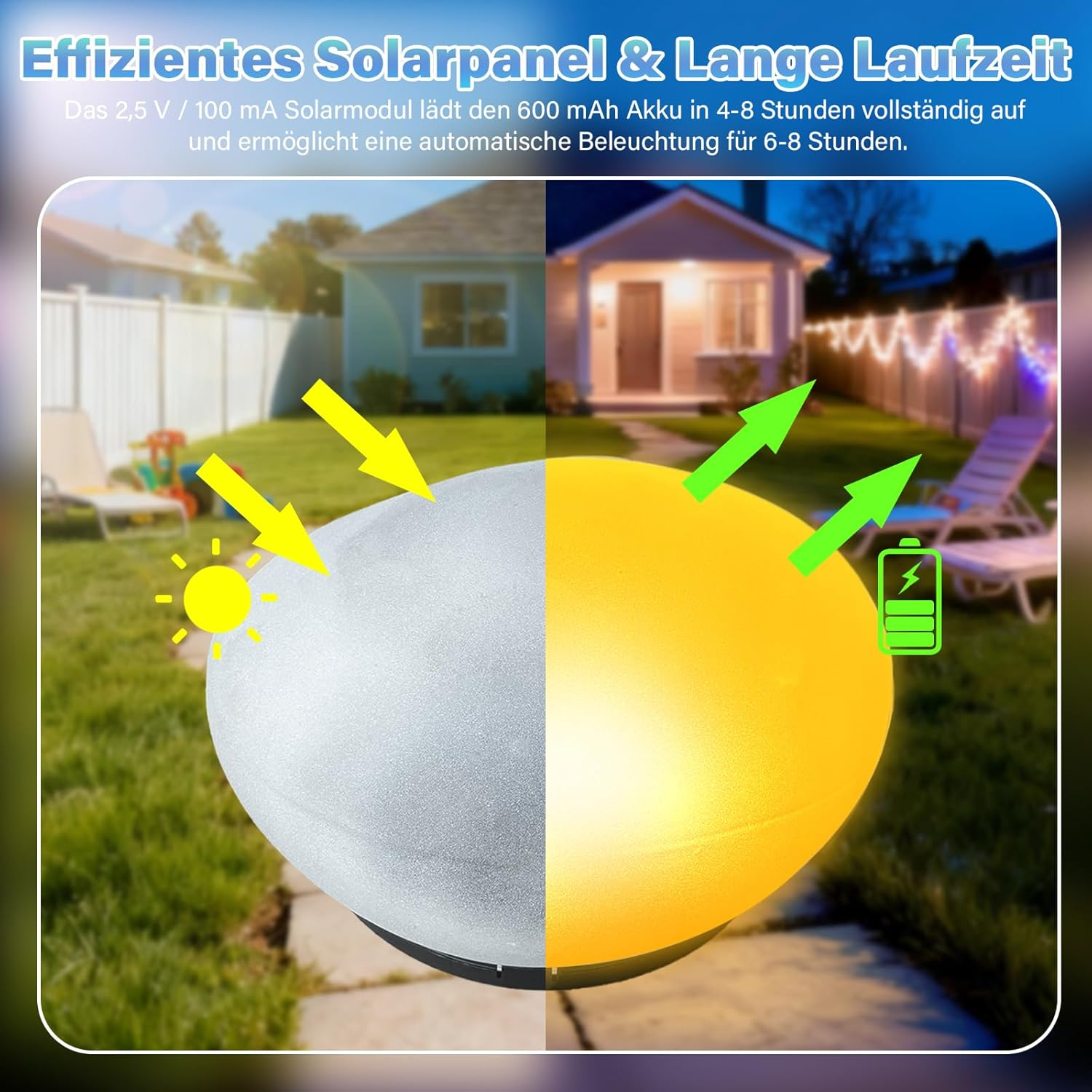 1 X Warm White Light Solar Glass Stone Lamp, Solar Path Light Path Light Pond Lighting with 4 Leds, IP44 Waterproof Auto On/Off Garden Ornaments for Lawn, Floor and Outdoor Use image number 4