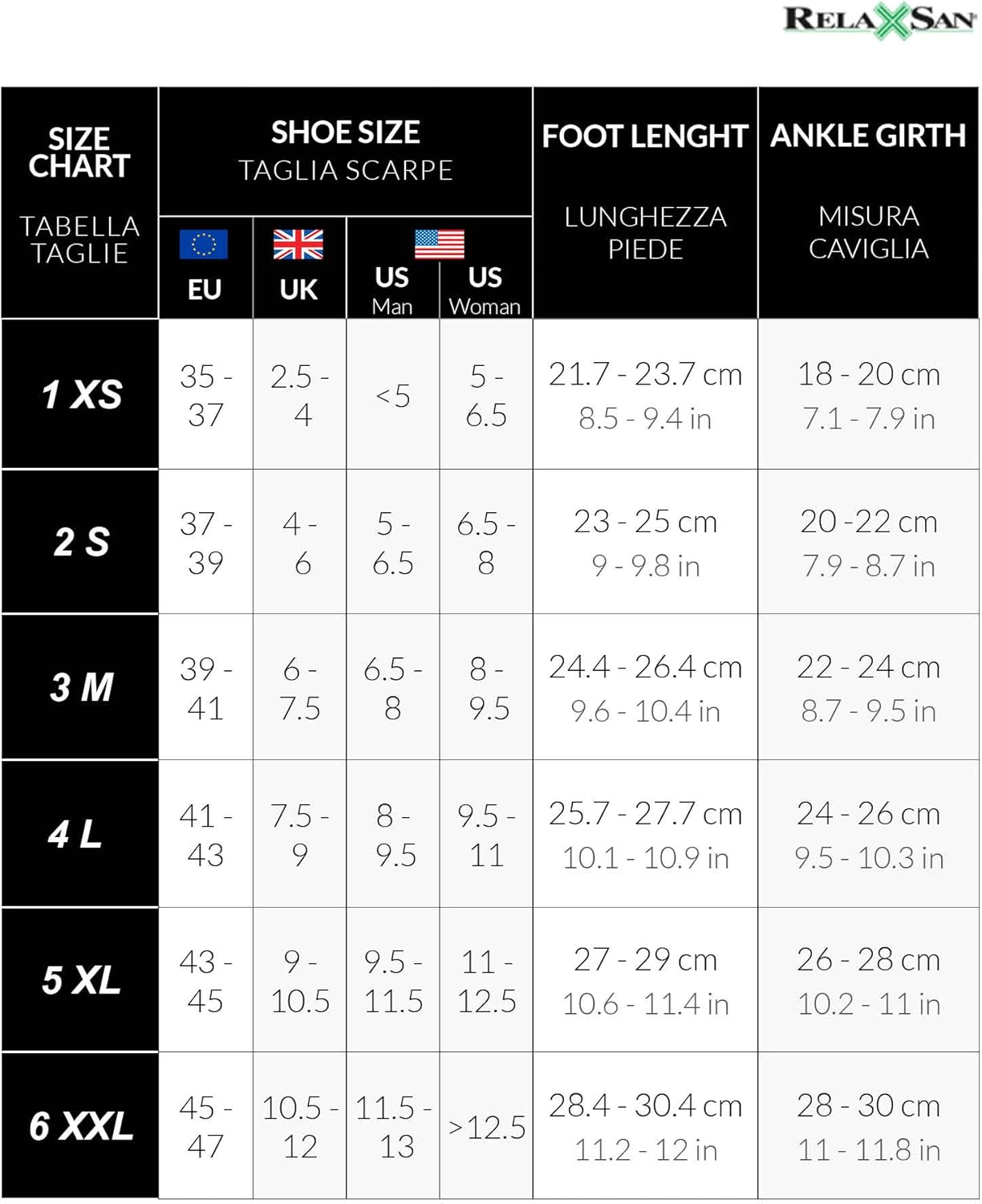 Relaxsan 920 - Unisex Cotton Support Socks 22-27 Mmhg Graduated Compression image number 6