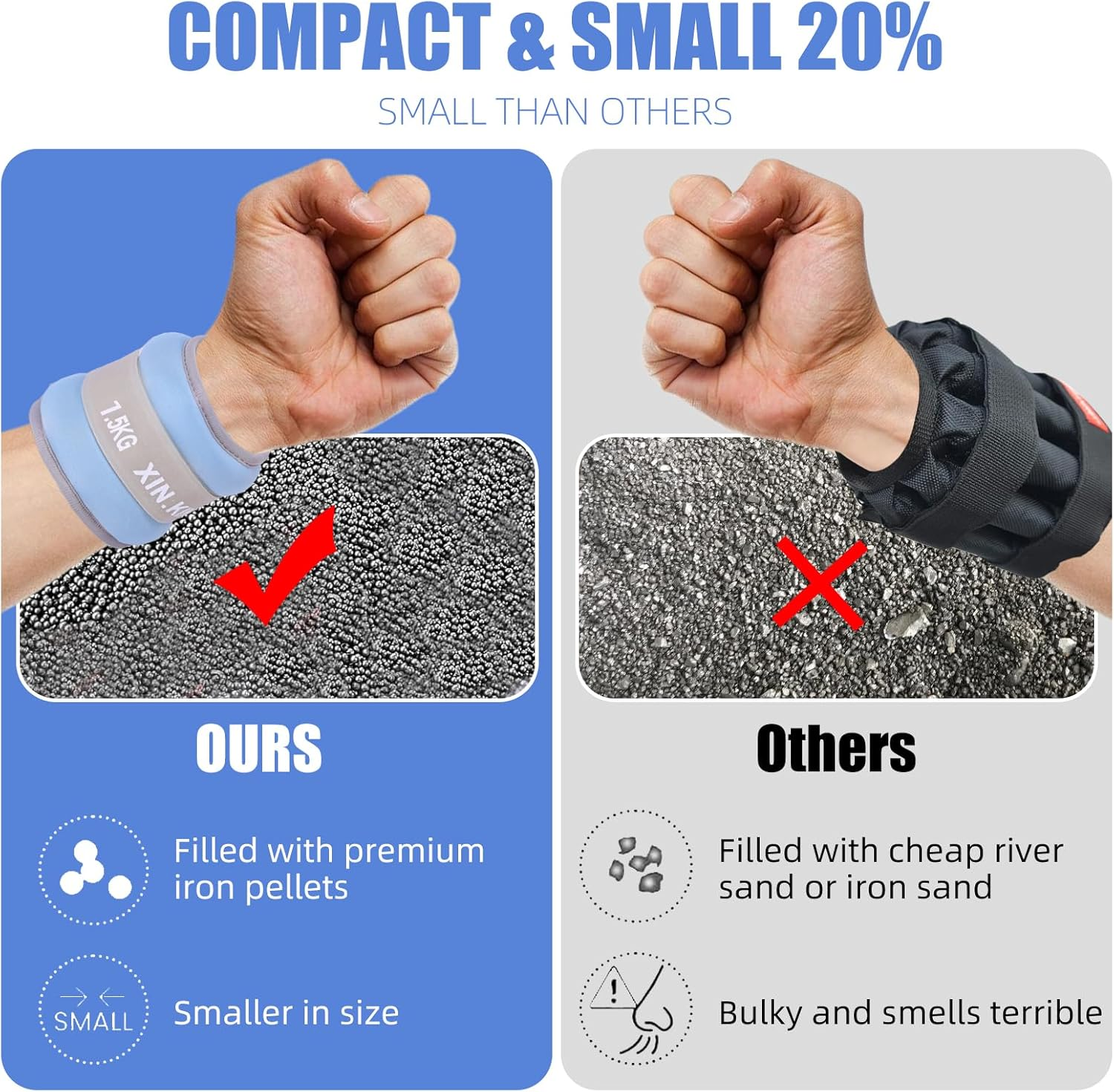 Ankle Weights, Wrist Weights 1 Pair 1/1.5/2 / 3 KG Leg Arm Weights for Women Men Kids with Adjustable Straps Weighted Ankle Weights Set for Gym,Fitness, Workout,Walking, Jogging - 4 Colors image number 5