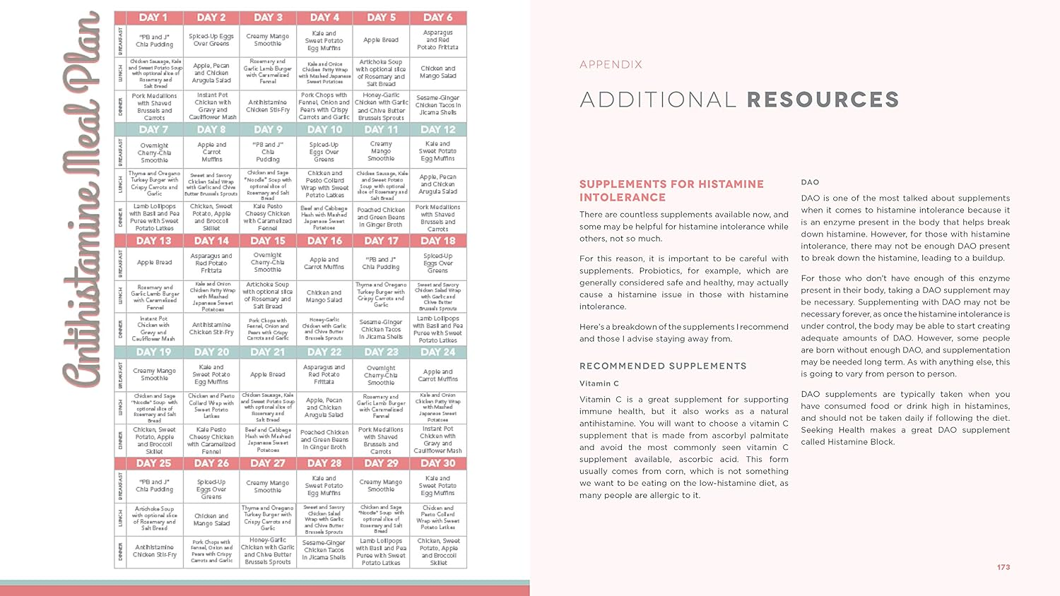 The 4-Phase Histamine Reset Plan: Getting to the Root of Migraines, Eczema, Vertigo, Allergies and More image number 1