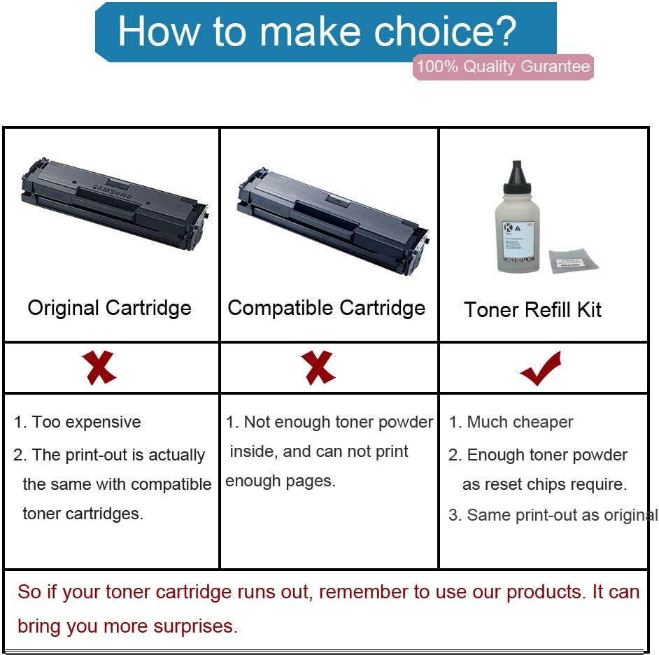 Toner Refill Kit for HP 201A Cf400A Cf401A Cf402A Cf403A Cartridge for Use with HP Color Laserjet Pro MFP M277Dw M252Dw M277 Pinter Ink Compatible 1-Pack (No Hole Making Tool) image number 6