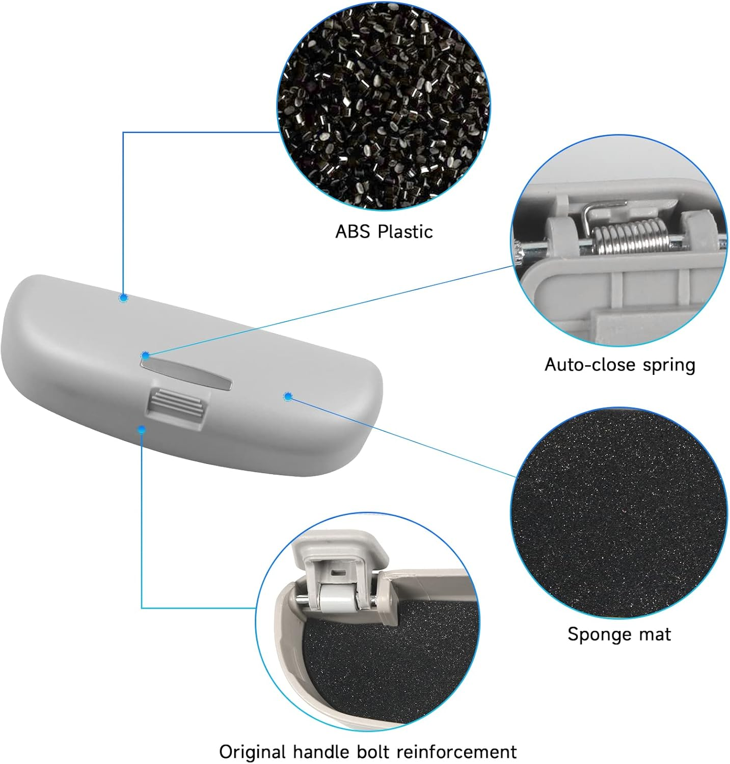 SXCY 2022 Ioniq 5 Accessories Sunglasses Holder Box image number 4
