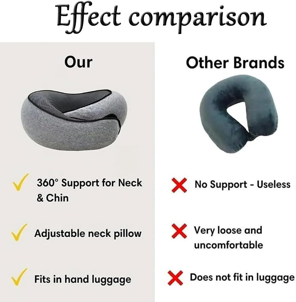 Flyhugz - Flyhugz Neck Pillow 2024, Flyhugs Neck Travel Pillow, Wander plus Travel Pillow, Memory Foam Travel Pillow, Fly Hugz Stowable U-Shaped Pillow Set for Adult & Kids Sleeping Upright (A-Grey) image number 6