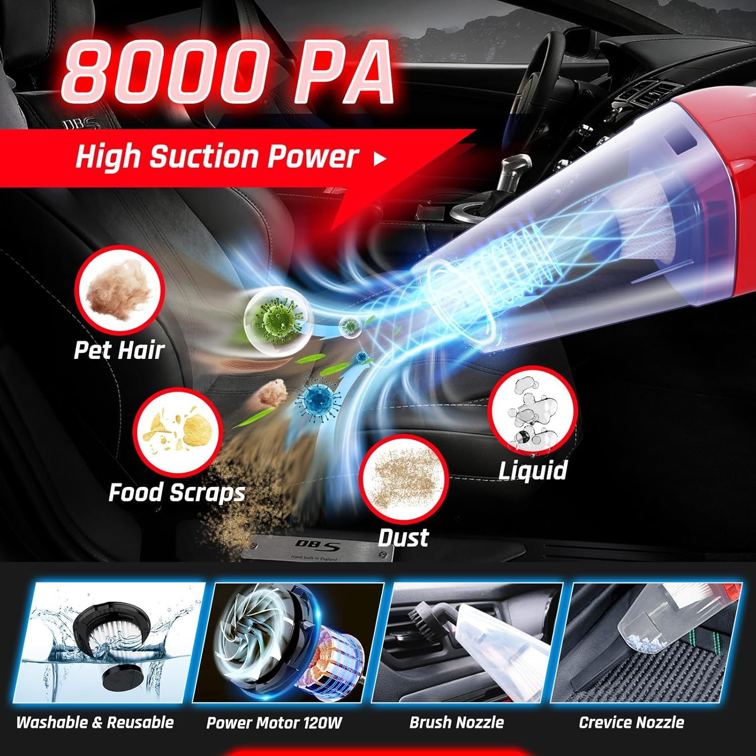 37PCS Car Detailing Kit Interior Cleaner, Auto Detailing Kit, Car Vacuum Car Interior Detailing Kit, Car Wash Kit with Bucket Detailing Brush Set Car Accessories for Motorcycle, Cars, Bikes, Wheels image number 2