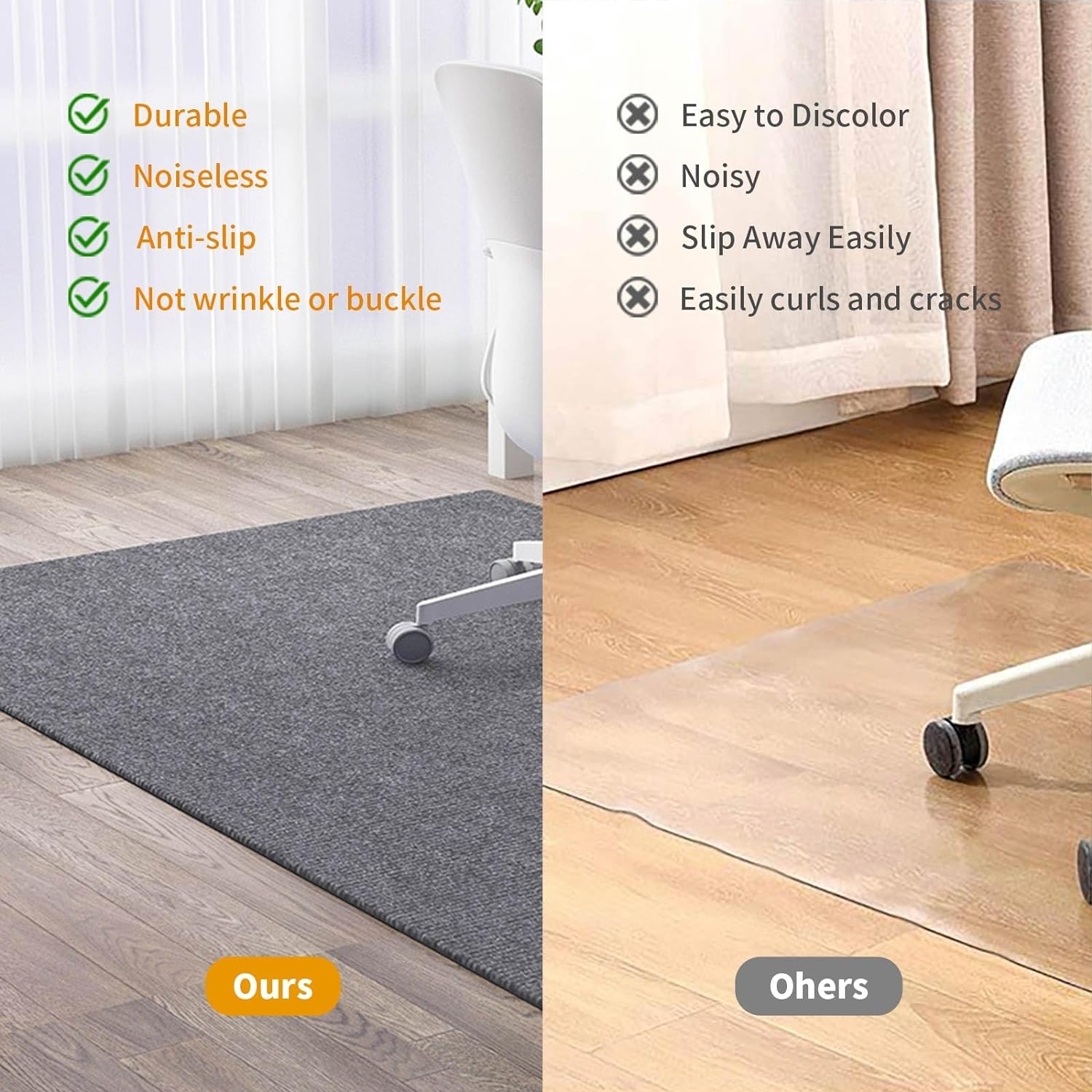 Office Chair Mat 130X160Cm Chair Mat with Non-Slip TPR Rubber Backing Protector Mat for Hardwood Tile Floor,Cuttable,Light Gray image number 2