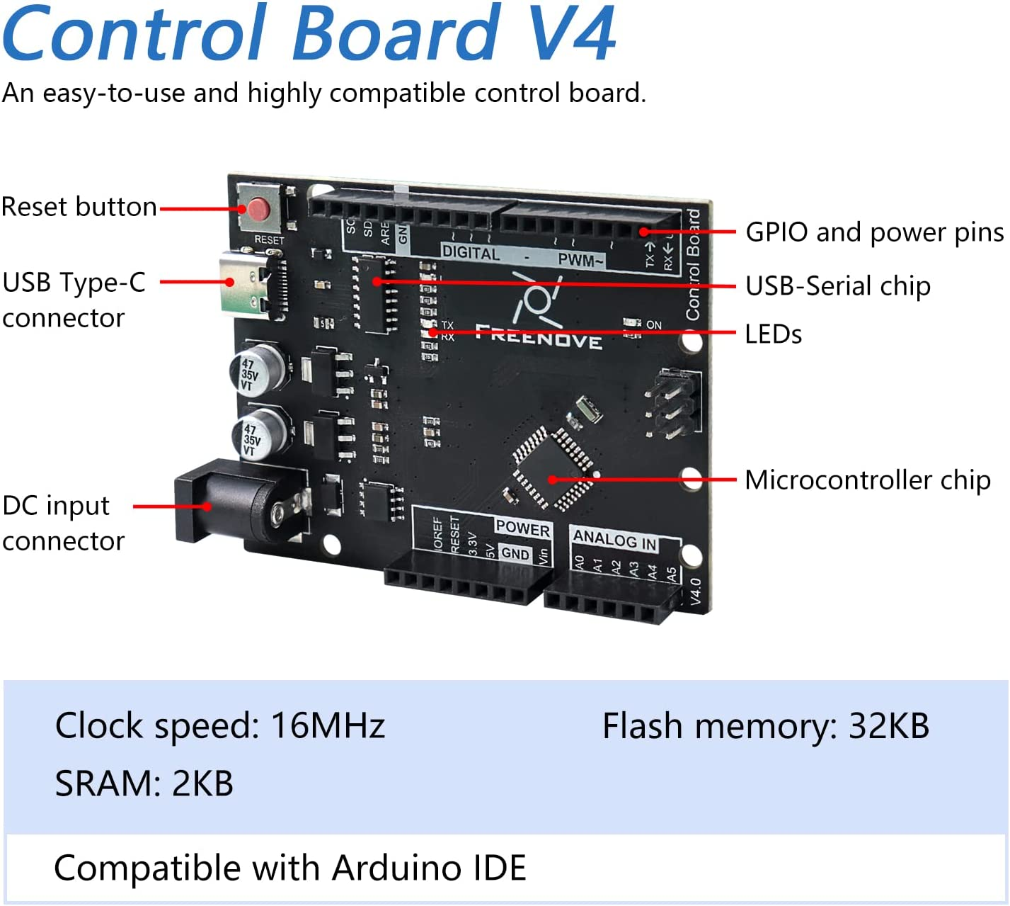 Freenove Ultimate Starter Kit with Board V4 (Compatible with Arduino IDE), 274-Page Detailed Tutorial, 217 Items, 51 Projects