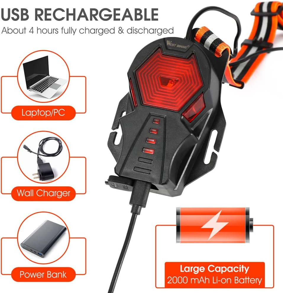 Eacam Outdoor Night Running Lights, Rechargeable Chest Light with Safety Warning,120&deg; Adjustable Waterproof Running Gear for Camping Running