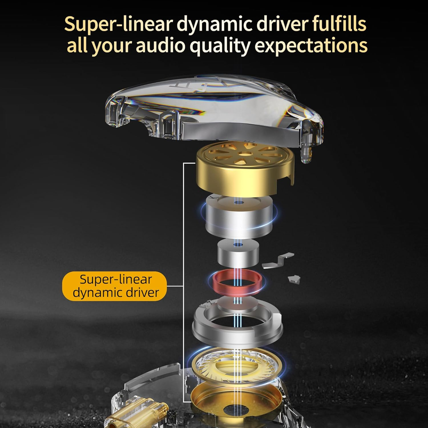 KZ EDX Lite IEM Headphones, Super-Linear Dynamic Driver Unit Wired Earphones, in Ear Monitors 1DD Deep Bass Gaming Earbuds with Removable C Pin IEM Cables for Running (Without Mic, Clear)