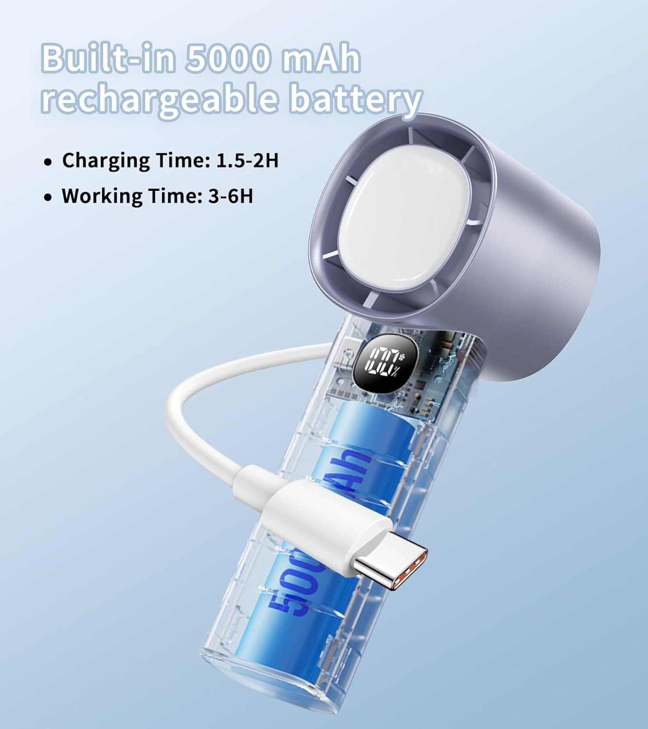 Mini Handheld Fan, Portable Hand Fan, 5000Mah Rechargeable Fan with Display, 100 Wind Speed Levels, Night Light Function, Silver image number 2