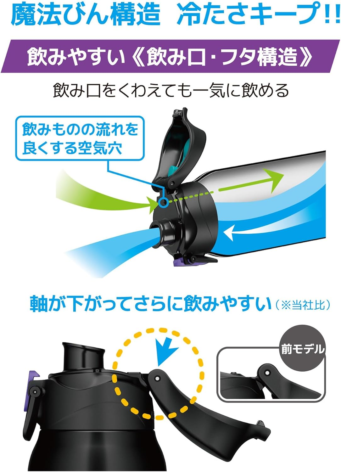 Thermos FJS-1500F BKPL Vacuum Insulated Sports Bottle, 4.1 Gal (1.5 L), Black Purple, for Cold Insulation, Includes Pouch, Shoulder Friendly Strap image number 4