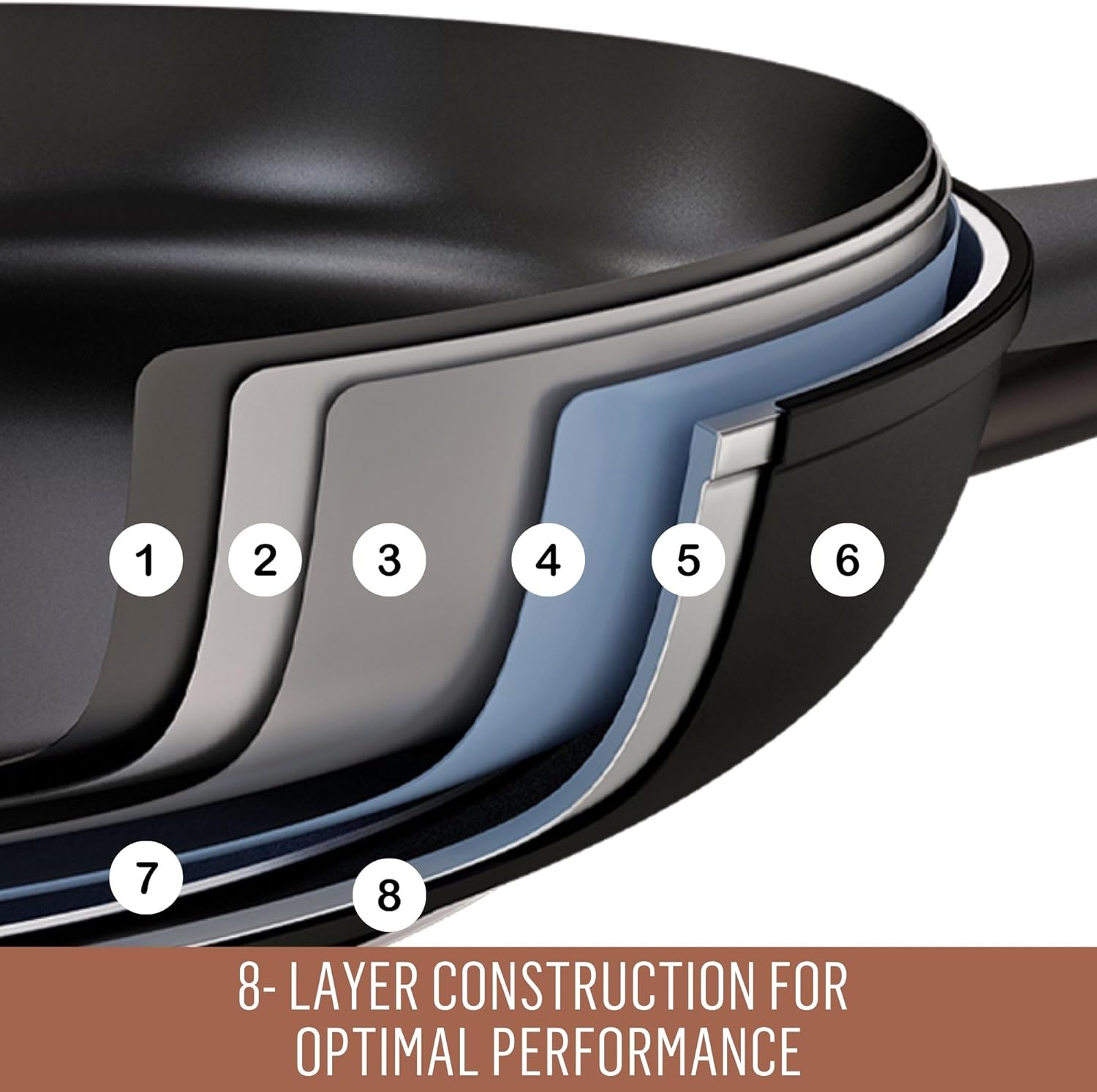 Essteele per Domani Nonstick Induction Skillet Twin Pack 20/26Cm image number 5